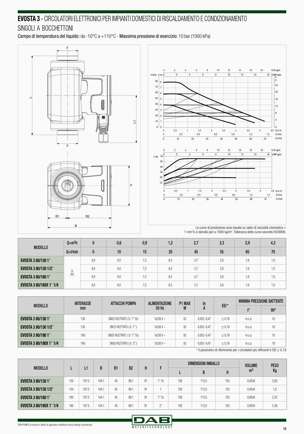 DAB - Circolatore elettronico, DAB Evosta 3 interasse 180 230V - da 1'', prevalenza 4 metri