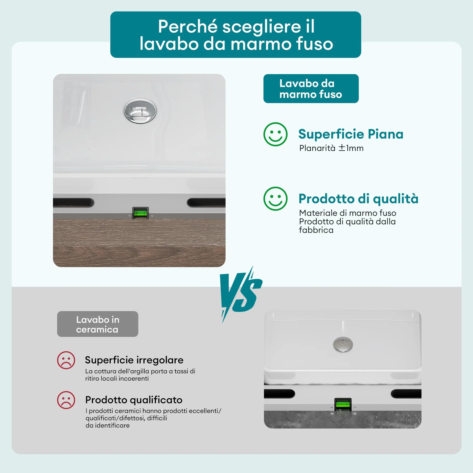 Mai & Mai Lavabo da Appoggio 54x34x10.5cm, Lavandino Bagno da Appoggio Ovale da Marmo Fuso, Biano Opaco, Colossum808