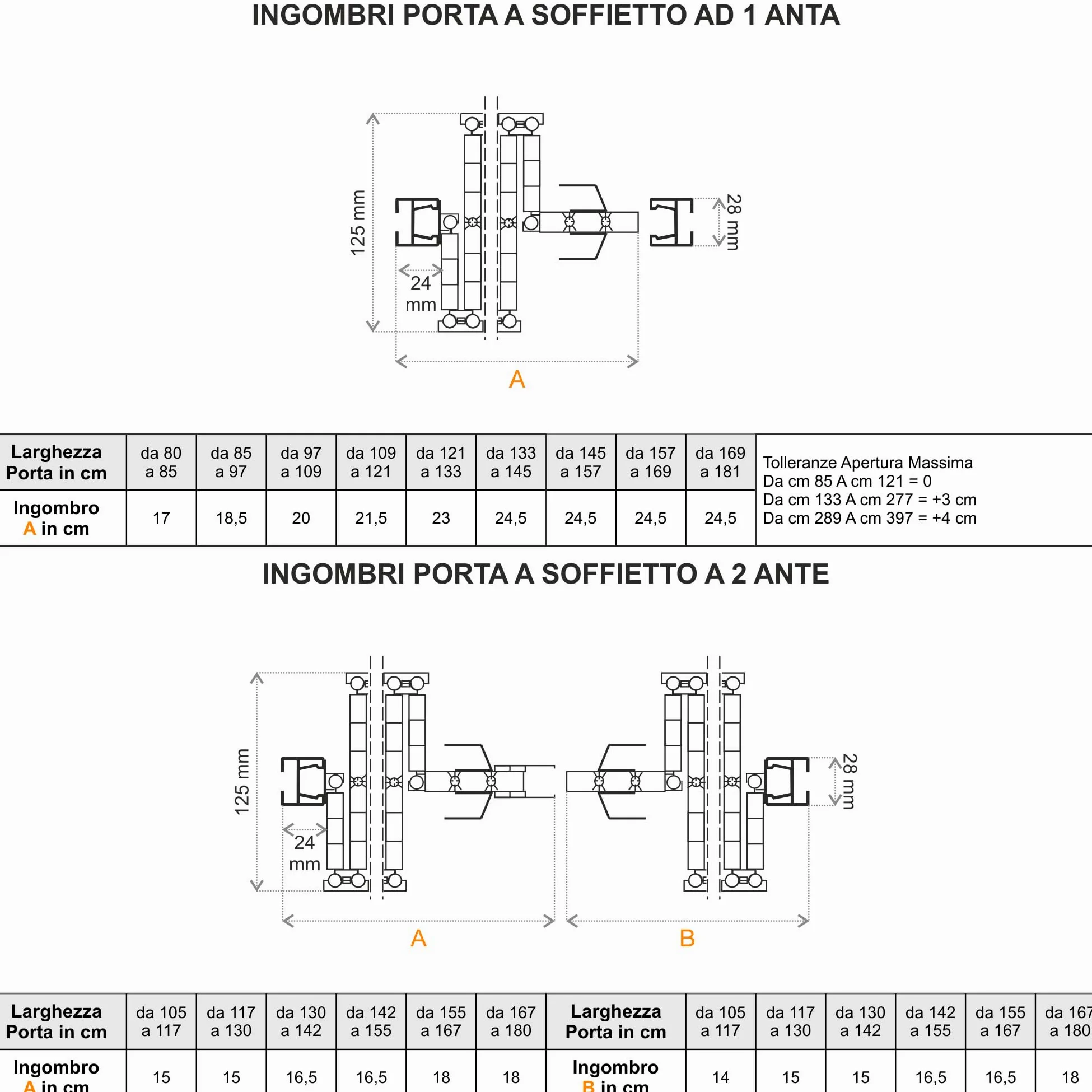 FRAMIG® Porta a Soffietto in PVC Atossico SU MISURA Personalizzabile | Porta Pieghevole da Interno Made in Italy | Ideale come Porta a Libro per Interni | Con Chiusura Laterale o Centrale