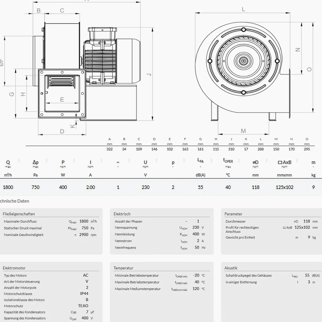 OBR 200 TURBO - Ventilatore radiale 230V, Radialgebläse, Radial Zentrifugalventilator, Radiallüfter, Zentrifugal Ventilator, Gebläse, Industrie Radiallüfter per aspirazione fumo o Gebläse Lüfter, 1800