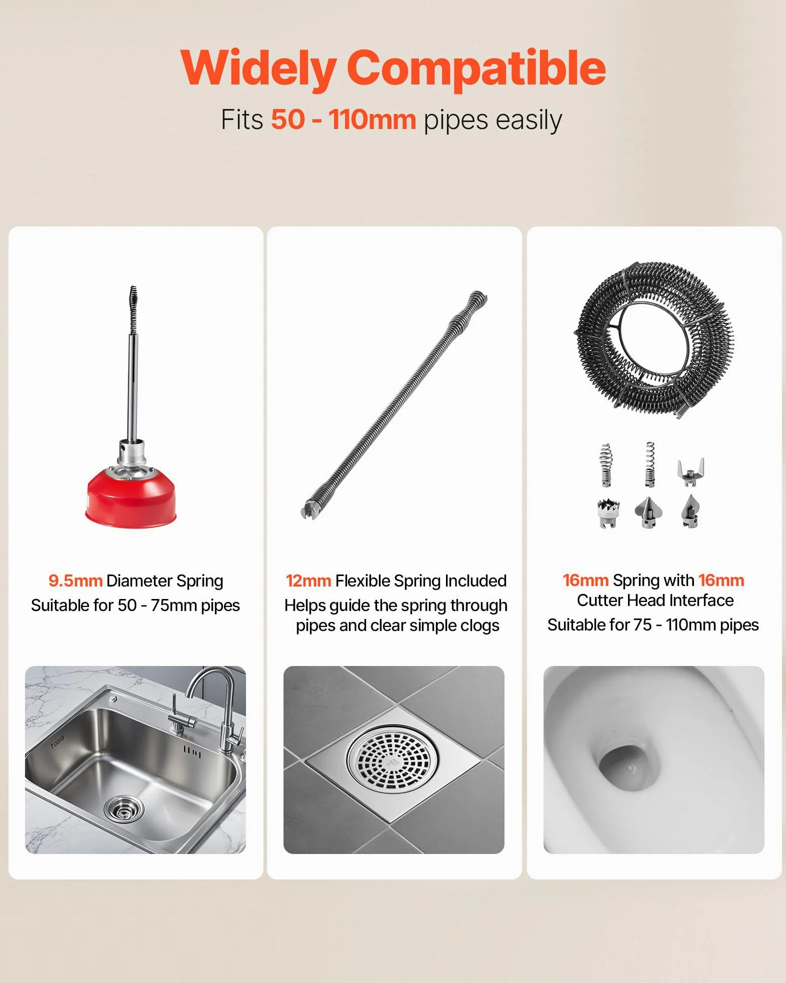 VEVOR Macchina Sturatubi Elettrica per Scarico di Tubi, 500 W, 1400 giri/min, con Cavo a Molla in Acciaio, Pulitrice per Tubi di Scarico con 6 Taglierine Diametro 50-110 mm, Docce, Bagno, Cucina