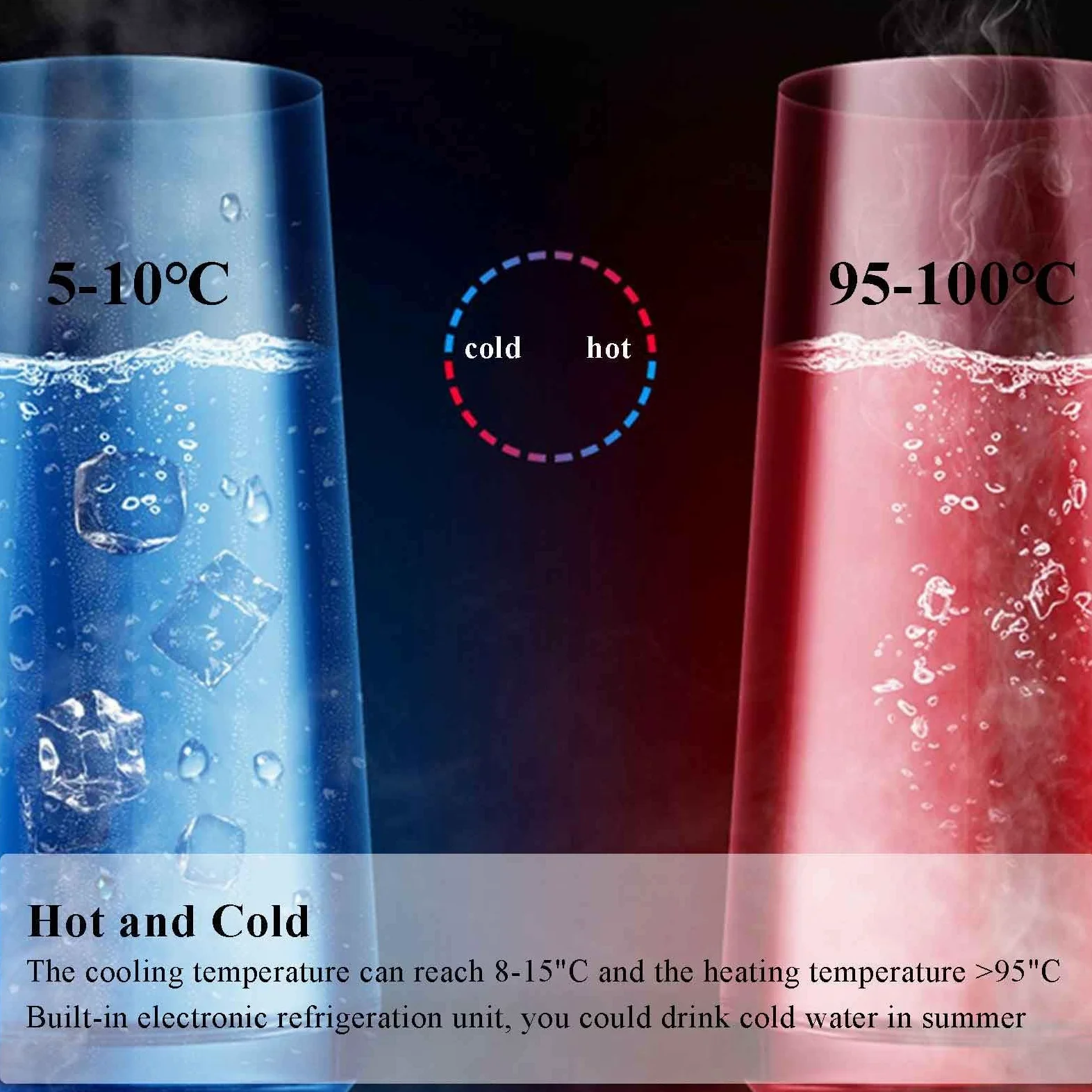 Distributore filtrato dell'unità alimentata dalla rete del refrigeratore d'acqua, erogatore del refrigeratore d'acqua con opzioni calde e fredde, filtro dell'acqua a 4 stadi e kit di installazione