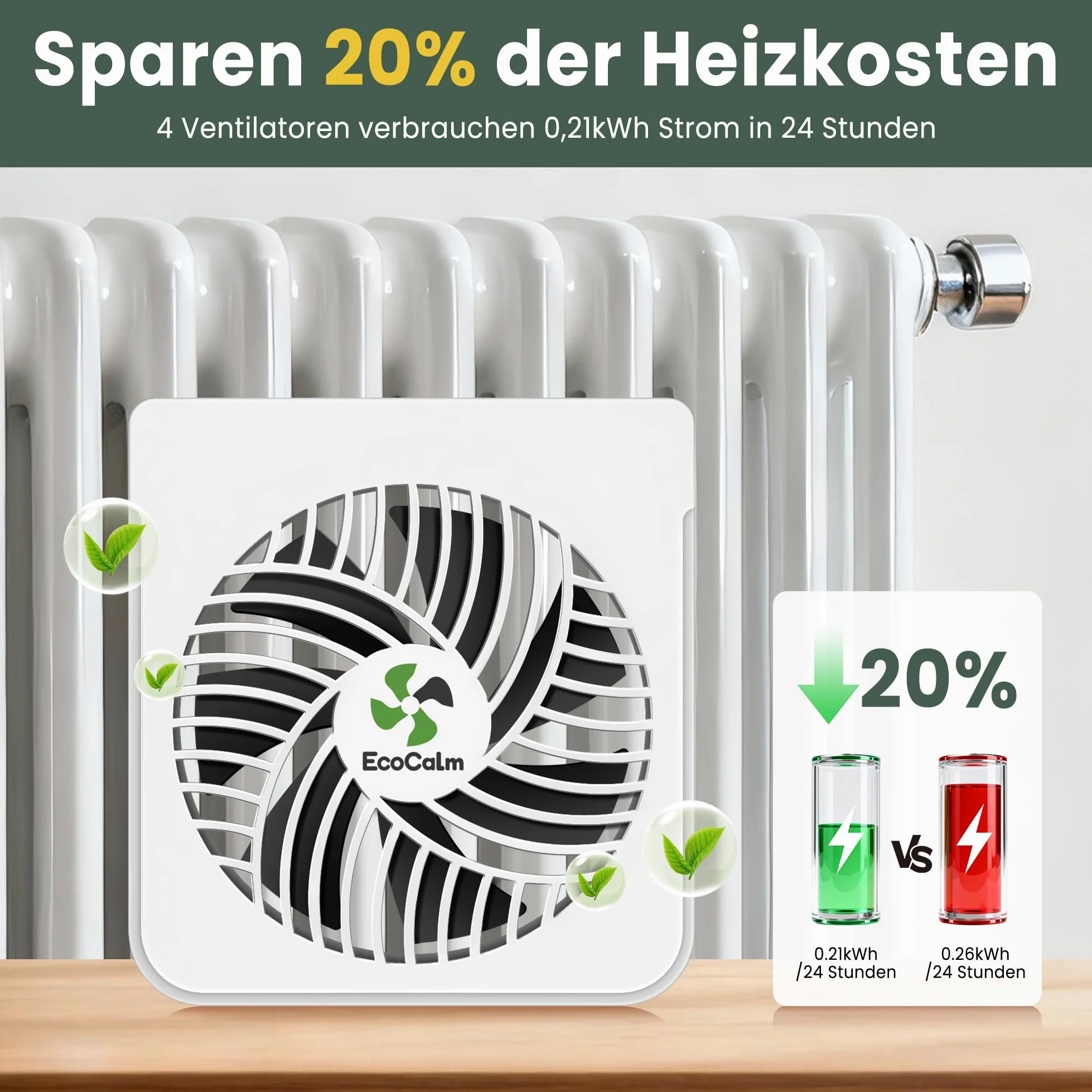Ventilatore per radiatore con 5 magneti per radiatori in ghisa, 4 ventilatori magnetici con termostato intelligente, ventilatore per radiatori aumenta l'efficienza di riscaldamento e risparmia