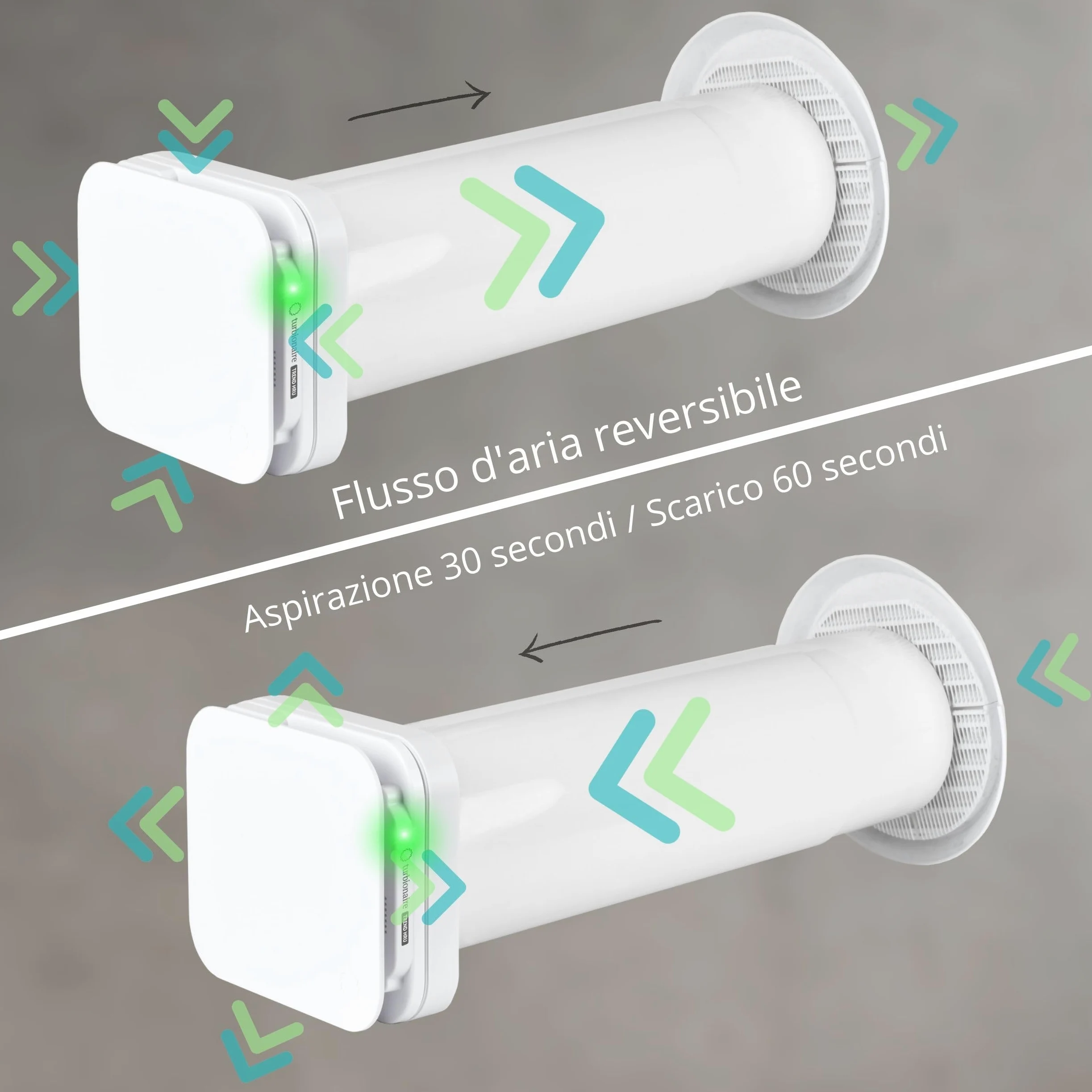 Turbionaire Trend HRV 100 Unita di VMC Decentralizzata a Flusso Alternato, con Recupero di Calore, Sensore di Umidità, Telecomando, Timer, Sleep, 8 Velocità, Silenziosa,100 mm, Garanzia di 3 anni