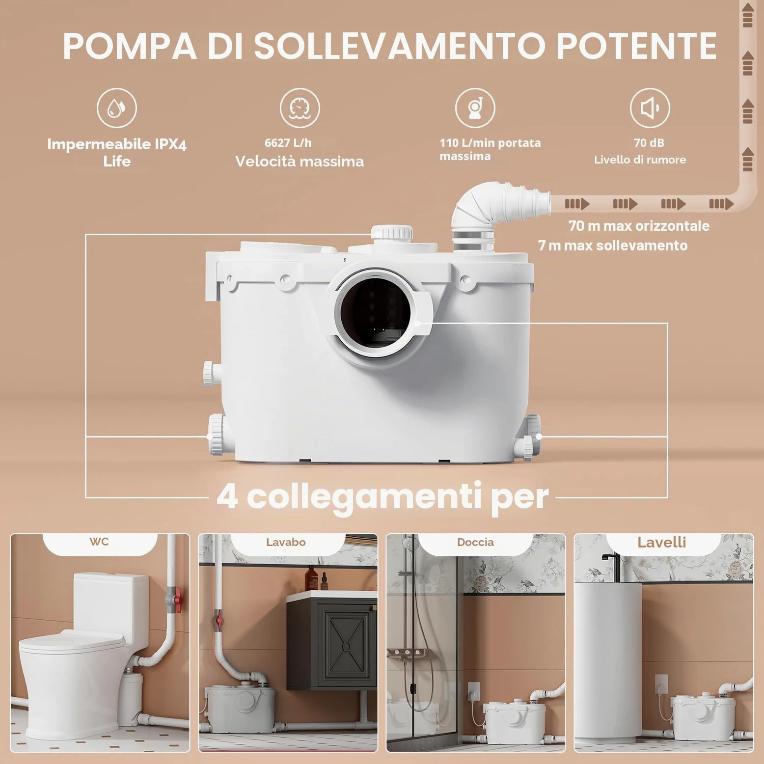 Pompa trituratore per cantina, pompa per WC con motore in rame per sotto la linea 23 piedi/7 m, sistema di lavaggio verticale/orizzontale, 4 ingressi per lavello, doccia/lavandino,500W