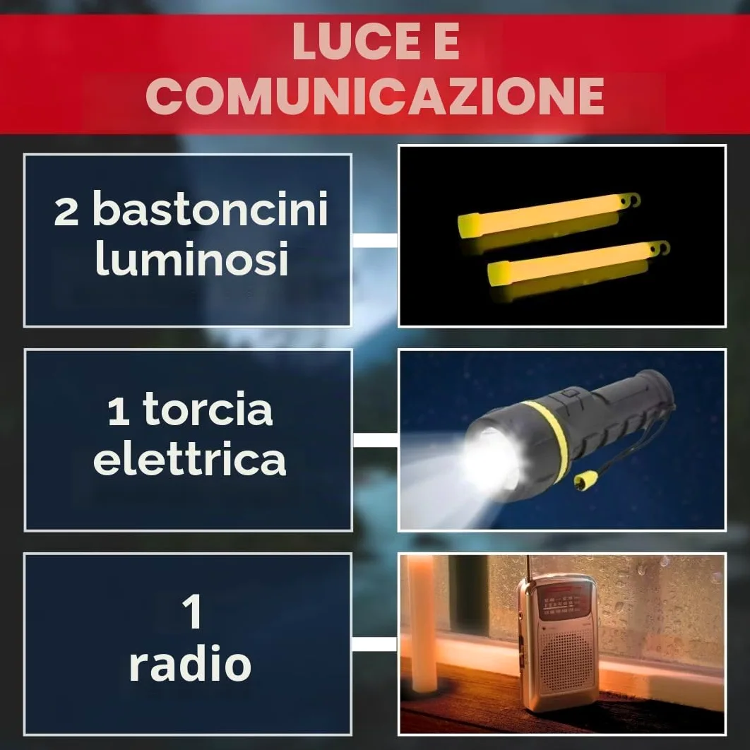 Essentials Kit di sopravvivenza completo Deluxe per 2 e 4 persone, Bug-Out-Bag, kit di emergenza per incendi, uragani e altri disastri naturali