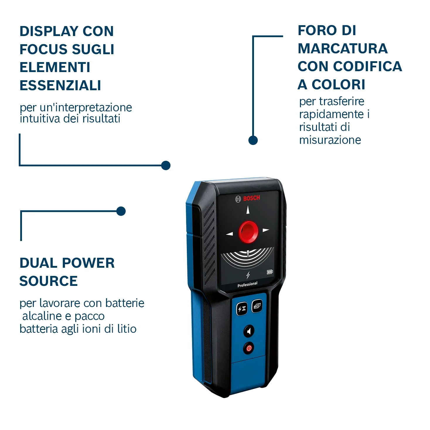 Bosch Professional Wallscanner GMS 100-23 (profondità di rilevazione max. metalli non magnetici/metallo magnetico/cavi sotto tensione: 100/80/ 50 mm, 2 batterie AA, custodia)