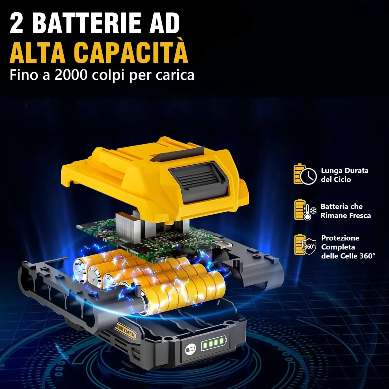 Alloyman 20V MAX Sparachiodi Chiodatrice Brad a Batteria, 2-in-1 18GA Pistola Sparachiodi Elettrica Calibro, 1000 chiodi e 500 punti metallici inclusi, per fai da te e lavori in legno