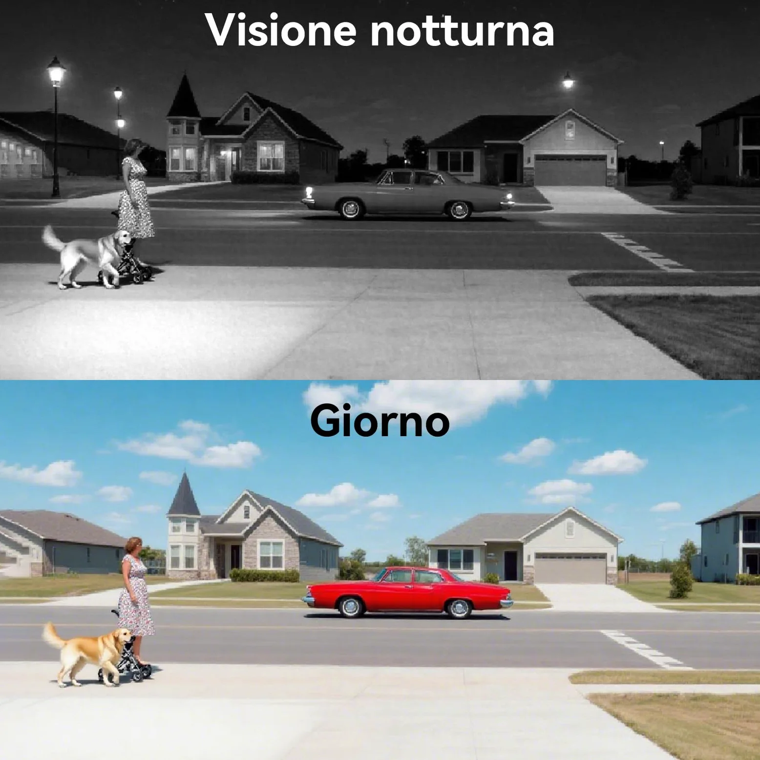 Sistema di videocitofono a 2 fili, 1080p e Audio Bidirezionale, sblocco remoto porta/cancello, controllo accessi RFID, touch screen da 7 pollici, rilevamento presenza, uscita porta