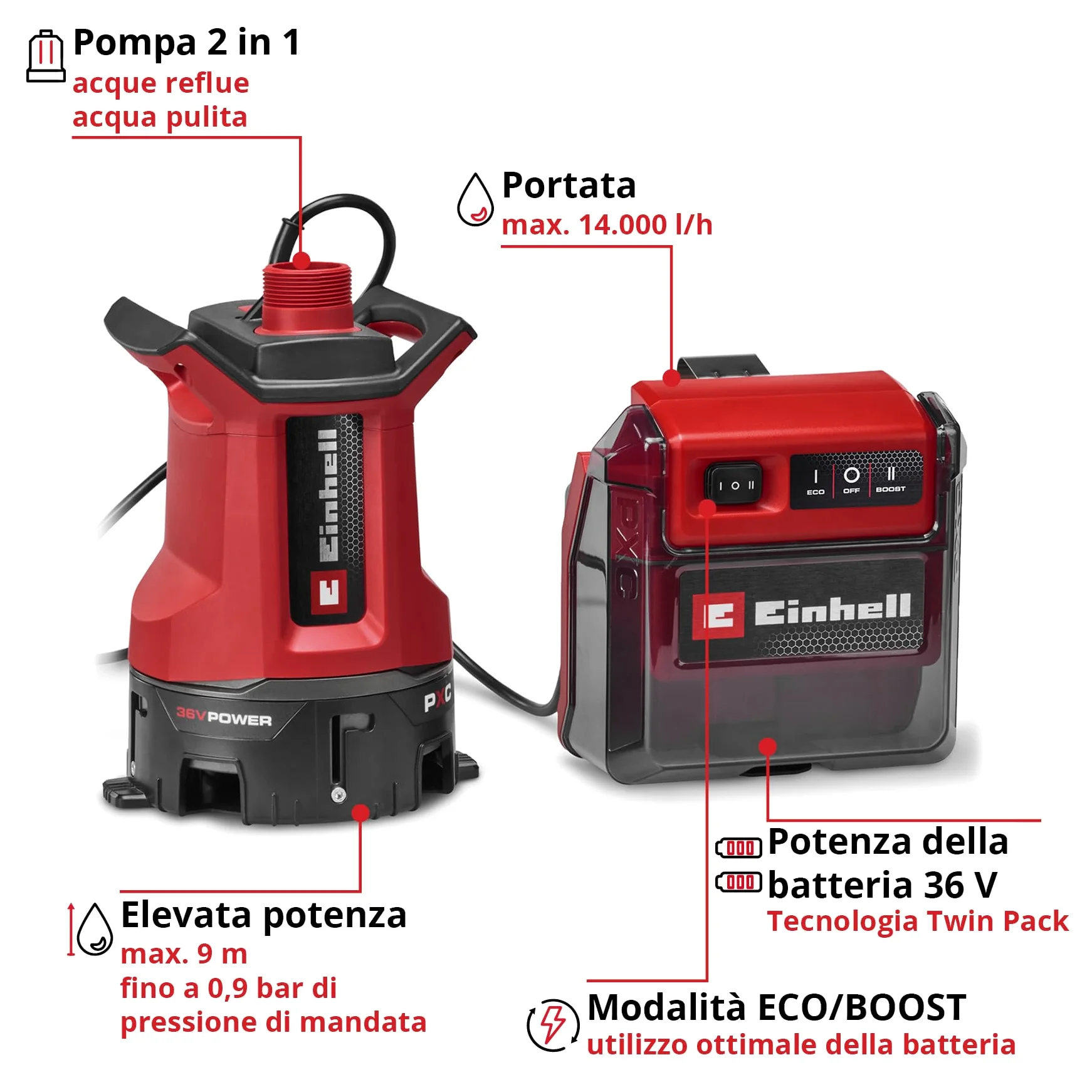 Einhell Pompa per acque reflue GE-DP 36/35 LL Li-Solo Power X-Change (36 V, portata 14000 l/h, altezza max. 9 m, modalità ECO/Boost, pompa 2 in 1, senza batteria)