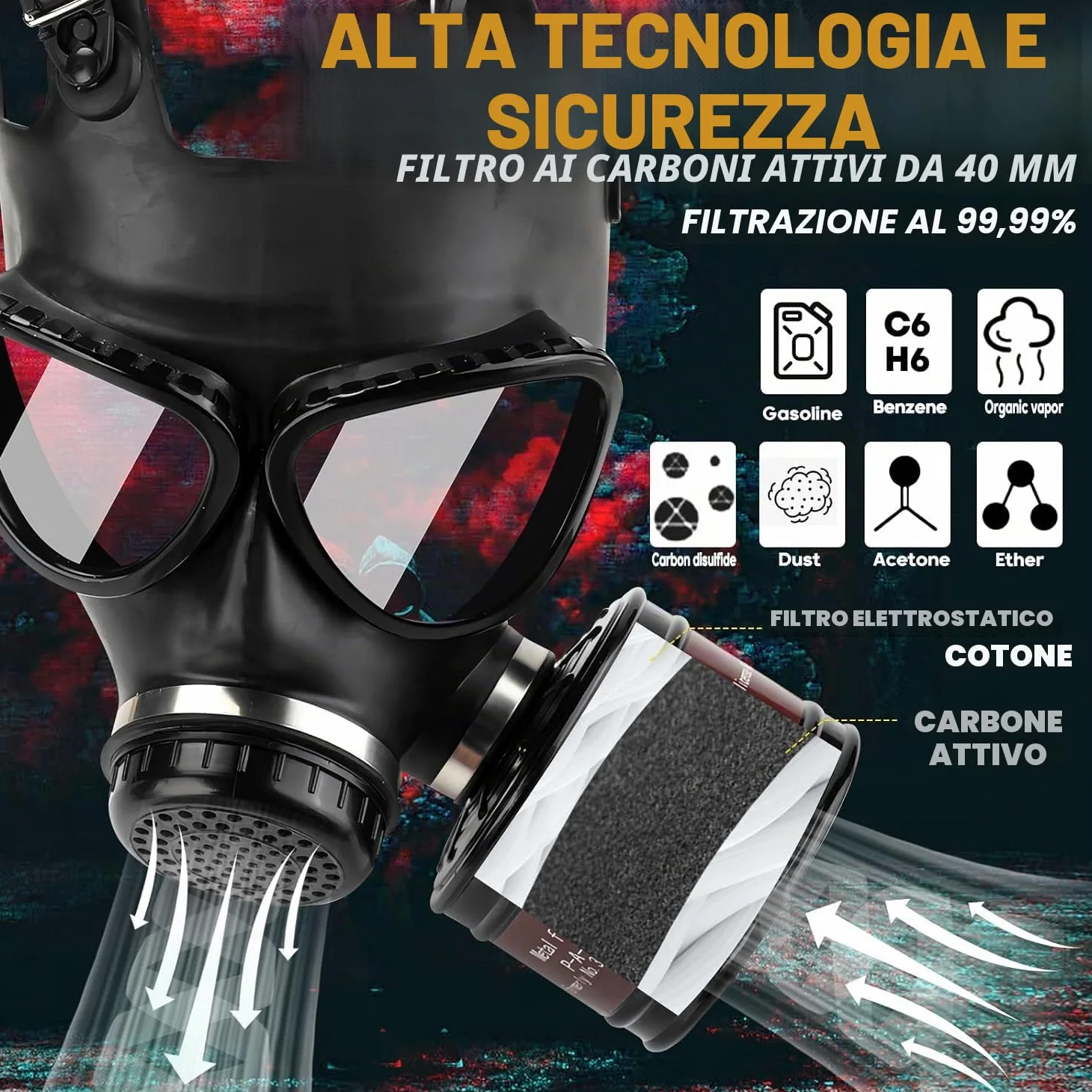 Maschera antigas con filtro, maschera respiratoria riutilizzabile anti-polvere per levigatura, lavori di costruzione, verniciatura a spruzzo, prodotti chimici, taglio, lucidatura a macchina