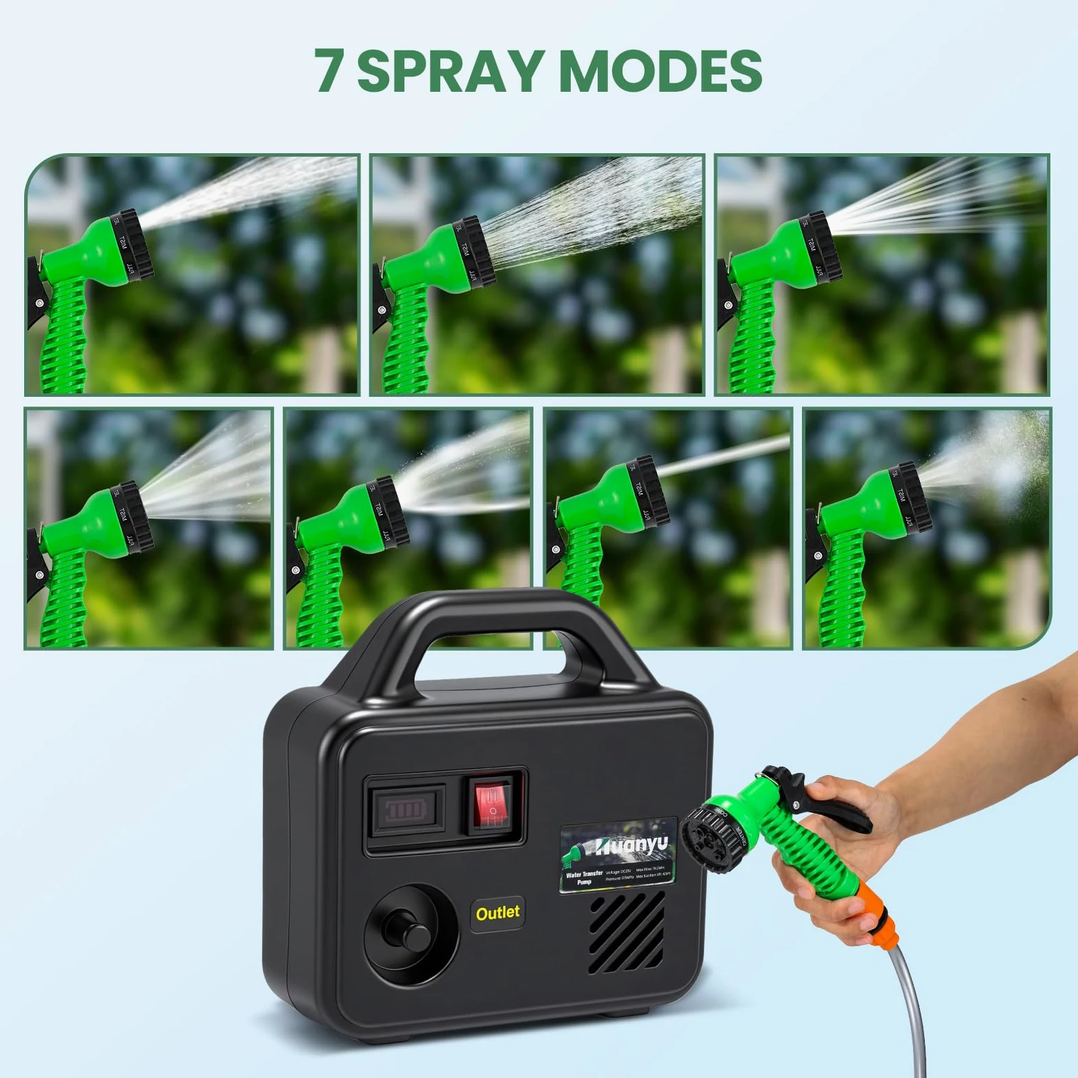 Huanyu Cordless Water Transfer Pump Pompa dell'acqua alimentata a batteria con batterie da 21V 2x22500mAh Pompa elettrica portatile con kit di tubi lunghi per l'acqua