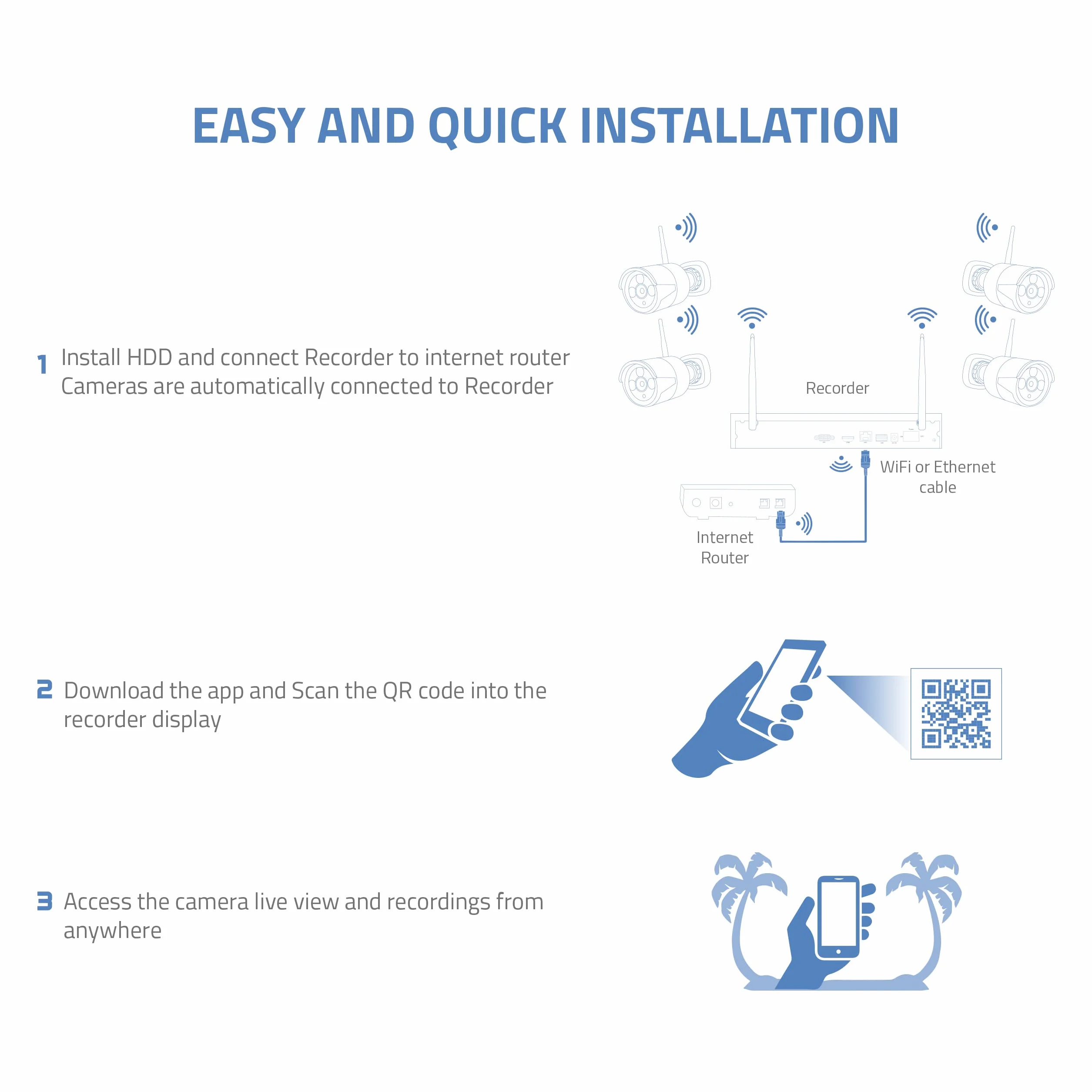 NIVIAN Kit Videosorveglianza WiFi SUPERHD 2K – Sicurezza Facile da Installare per Casa o Negozio, Visione Notturna, Rilevamento Umano Intelligente, Controllo da App – 4 Telecamere + NVR 8CH + HDD 1TB