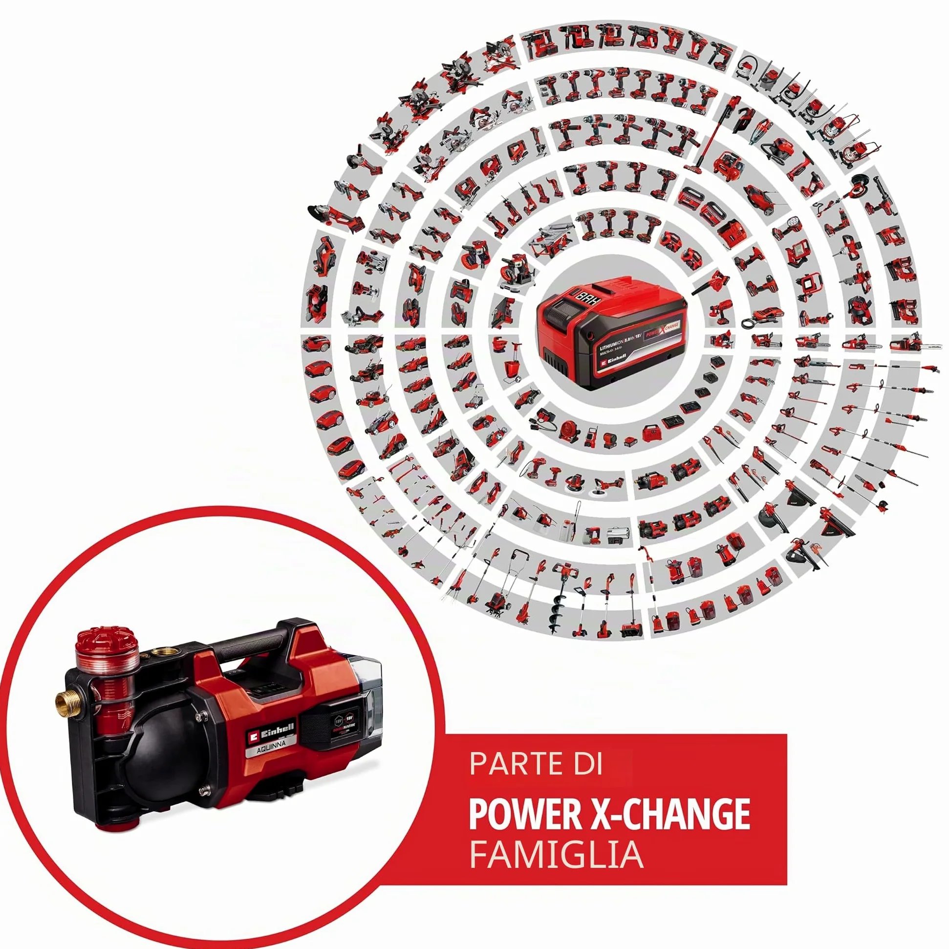 Einhell AQUINNA 18/30 F Pompa di irrigazione a LED Power X-Change (18 V, portata max. 3.000 L/h, 2 slot batteria, doppia autonomia, modalità ECO/BOOST, prefiltro, senza batteria)
