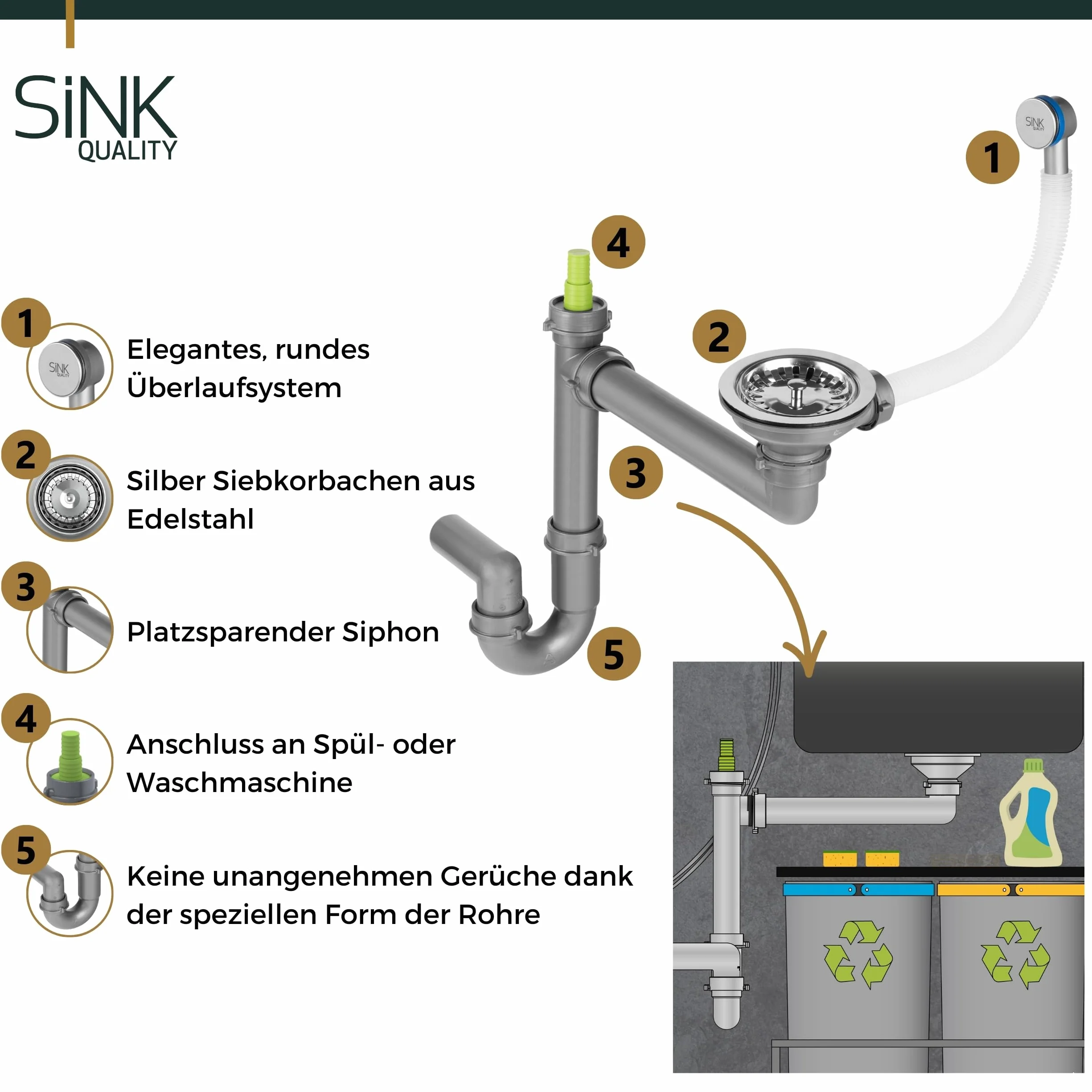 SINK QUALITY lavello rotondo con rubinetto Ø 51 cm – lavello in granito nero con rubinetto, sifone e impregnazione – lavello da cucina rotondo in granito per sottolavelli a partire da 55 cm di