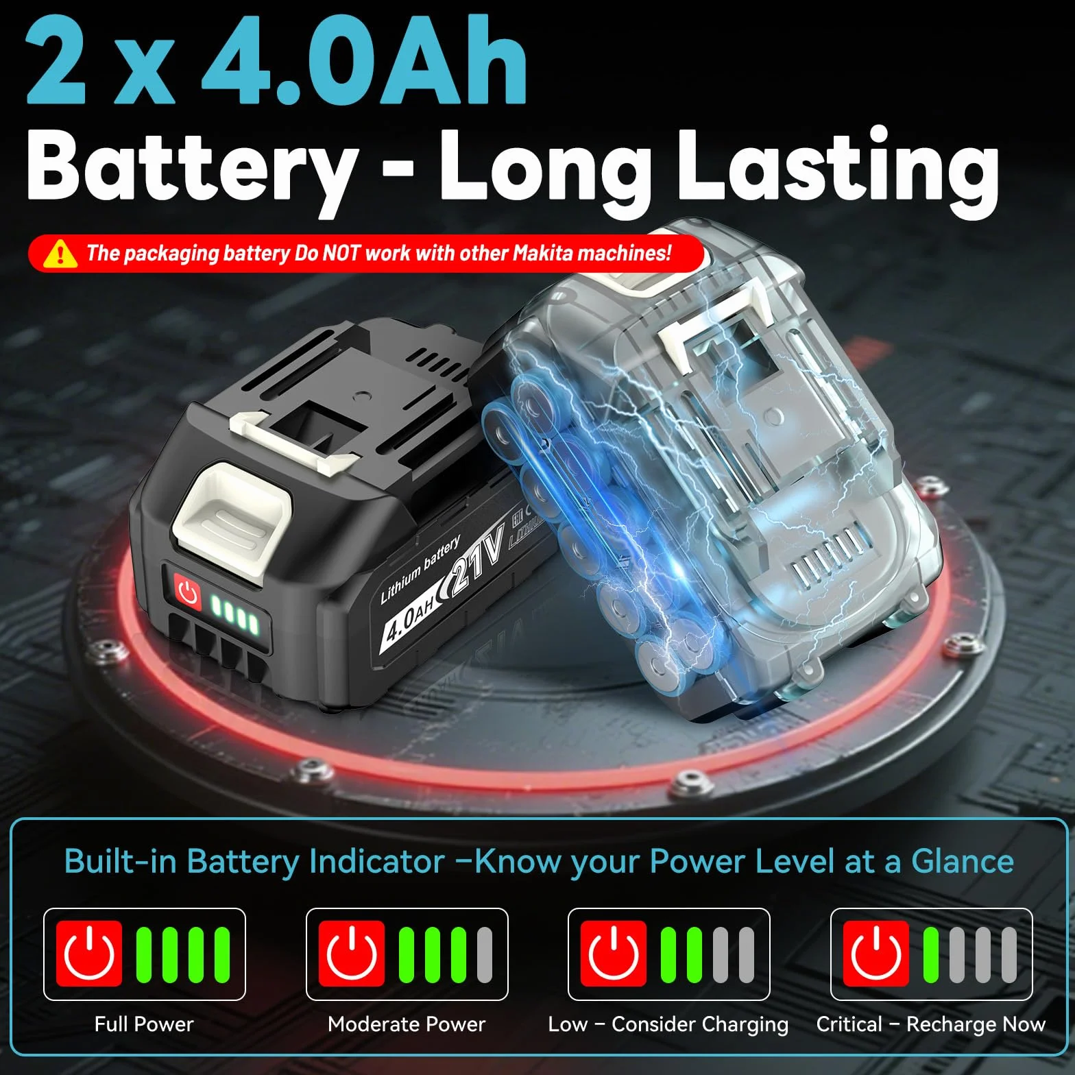 Yofuly Sparachiodi a Batteria Compatibile con batterie Makita 18v, 2026 Upgrade 18GA 2-IN-1 Pistola Sparachiodi Elettrica Profondità Regolabile, 1000Chiodi e Graffette per Lavori in Legno