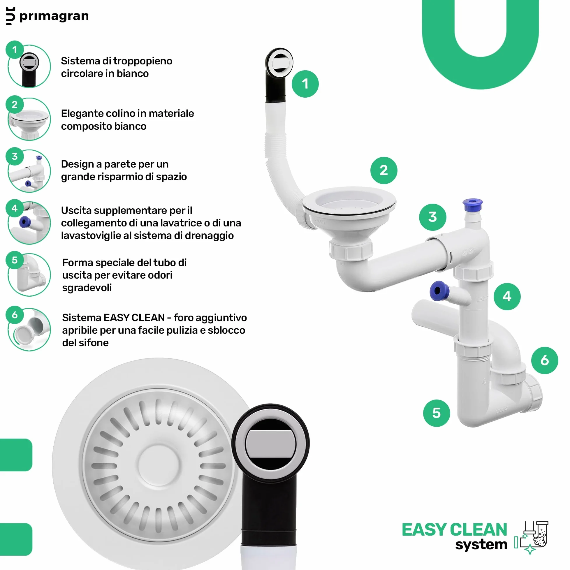 PRIMAGRAN Lavello da Cucina Tutto Bianco 58x50cm, Lavandino in Granito a 1 vasca + Sifone Classico, Lavabo da Cucina Incasso al Mobile 60cm - Riga S312