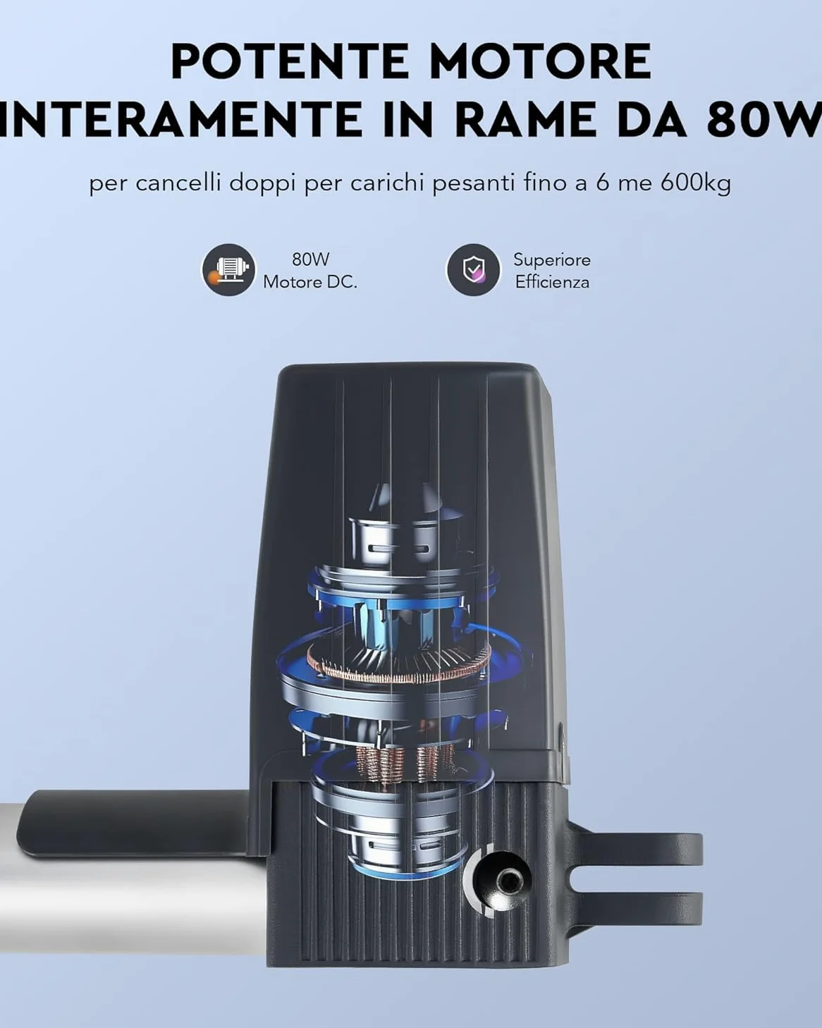 CO-Z Motore Cancello Battente 2 Ante Kit Automazione Cancello Battente con 2 Telecomandi per Porte Fino a 600kg 6m Cancello Automatico Battente con Sensori a Infrarossi Batteria Solare Compatibile