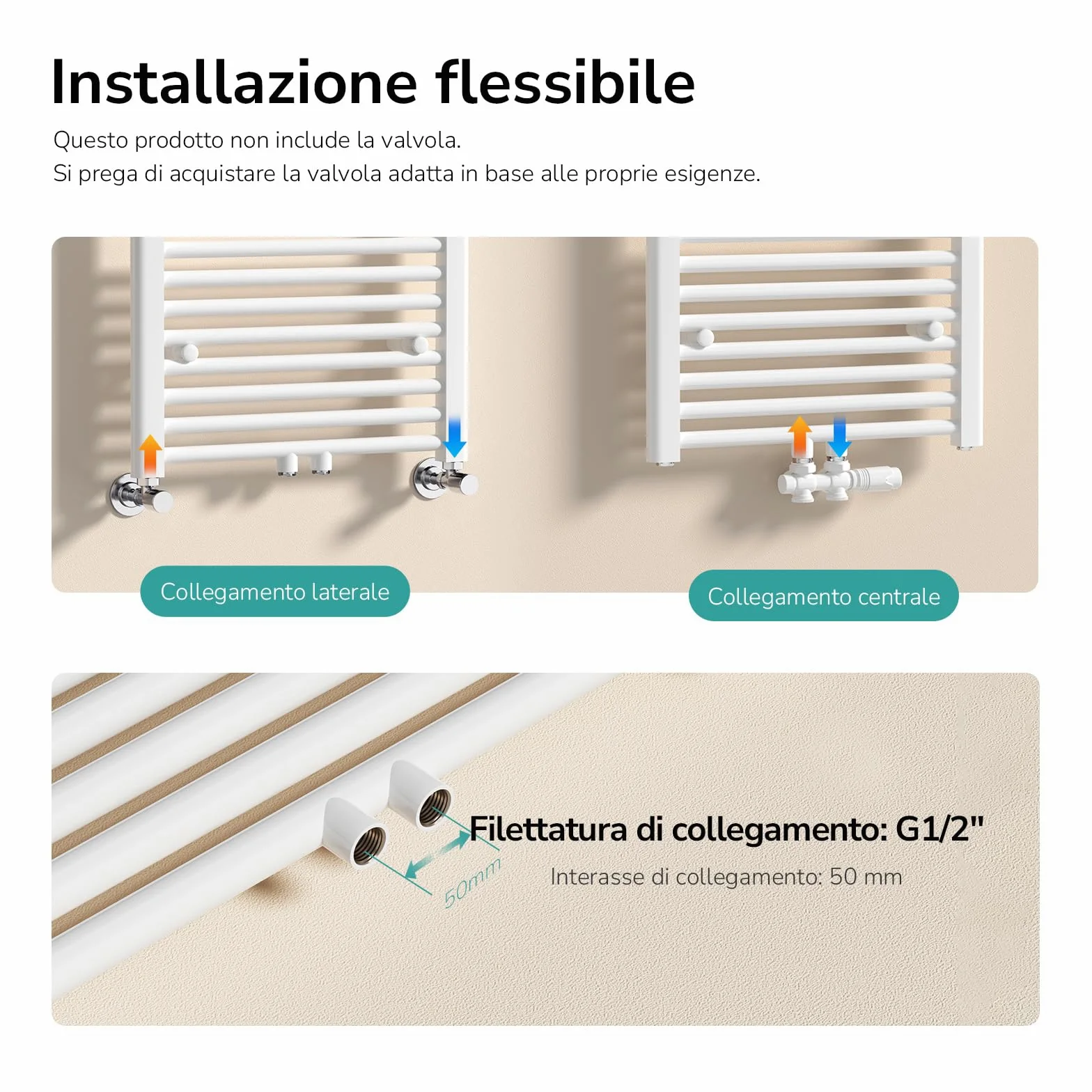 EMKE Scaldasalviette termoarredo, 120 x 50 cm, bianco colore, radiatore scaldasalviette ad acqua calda, termoarredo da bagno con collegamento centrale