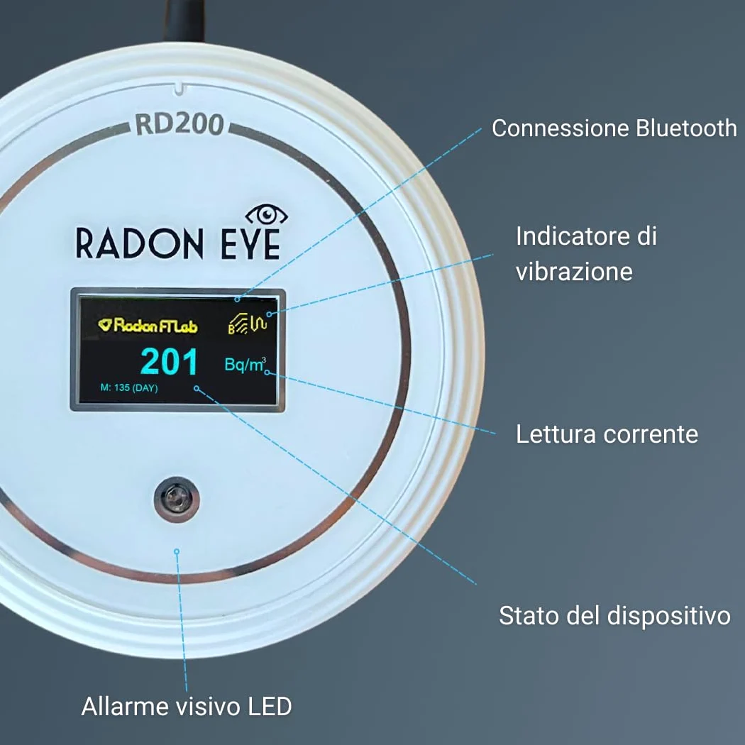 Ecosense RD200 RadonEye, Rilevatore di Radon Domestico, Cattura Rapida dei Livelli Fluttuanti, Monitoraggio Continuo in Tempo Reale a Breve e Lungo Termine con Grafici di Tendenza