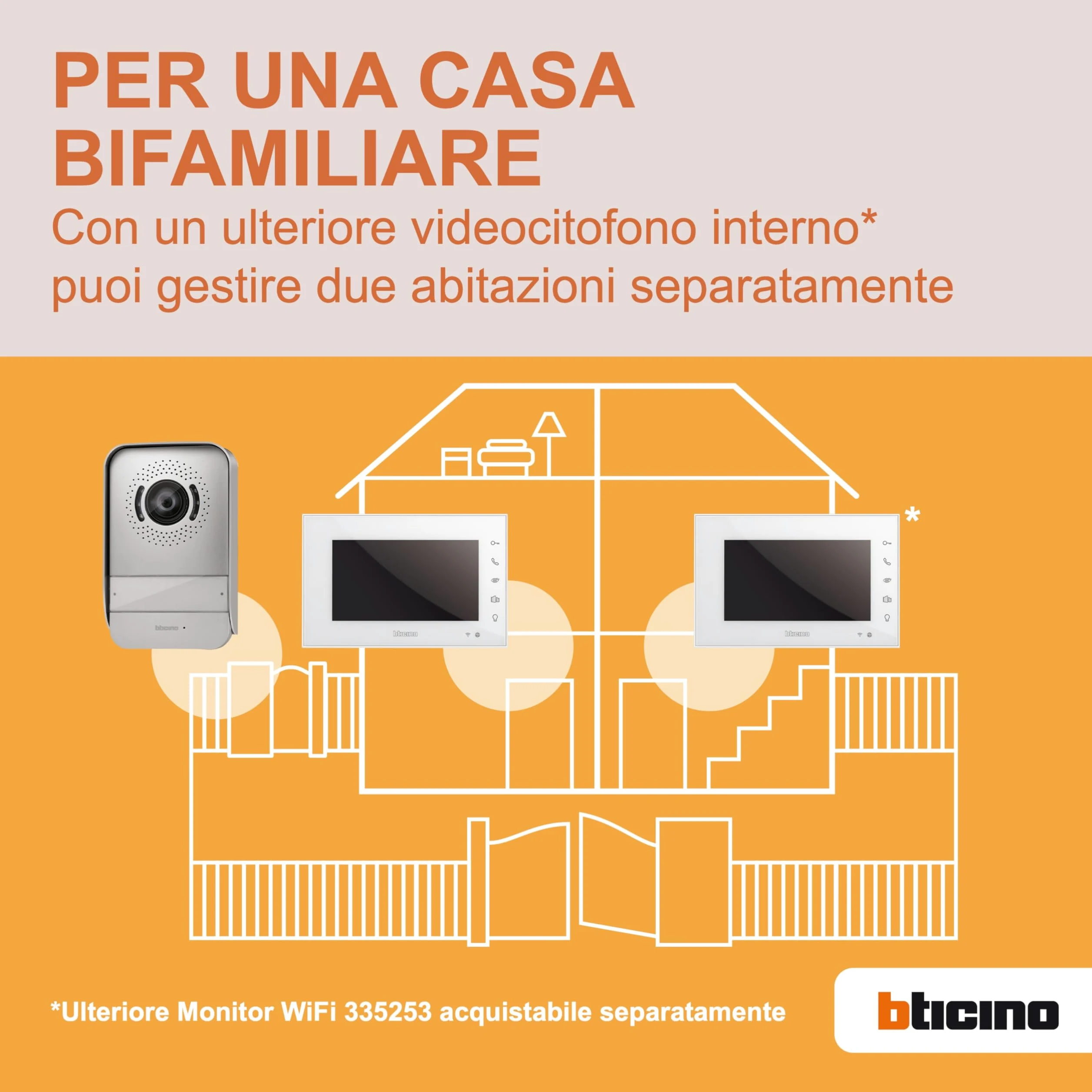 BTICINO 310913 Videocitofono Easykit WiFi, Kit Monofamiliare Espandibile, Senza Fili, Monitor Smart 7" a Colori, Pulsantiera con Visione Notturna, Controllo Accessi da Smartphone, App Home+Security