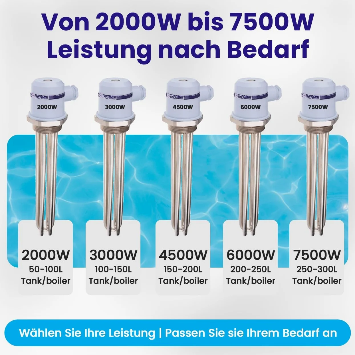5144 Elemento riscaldante 4500W (230V/3x230V) G6/4" IP 54 Riscaldamento a liquido, Cartuccia di riscaldamento per stufe, caldaie elettriche
