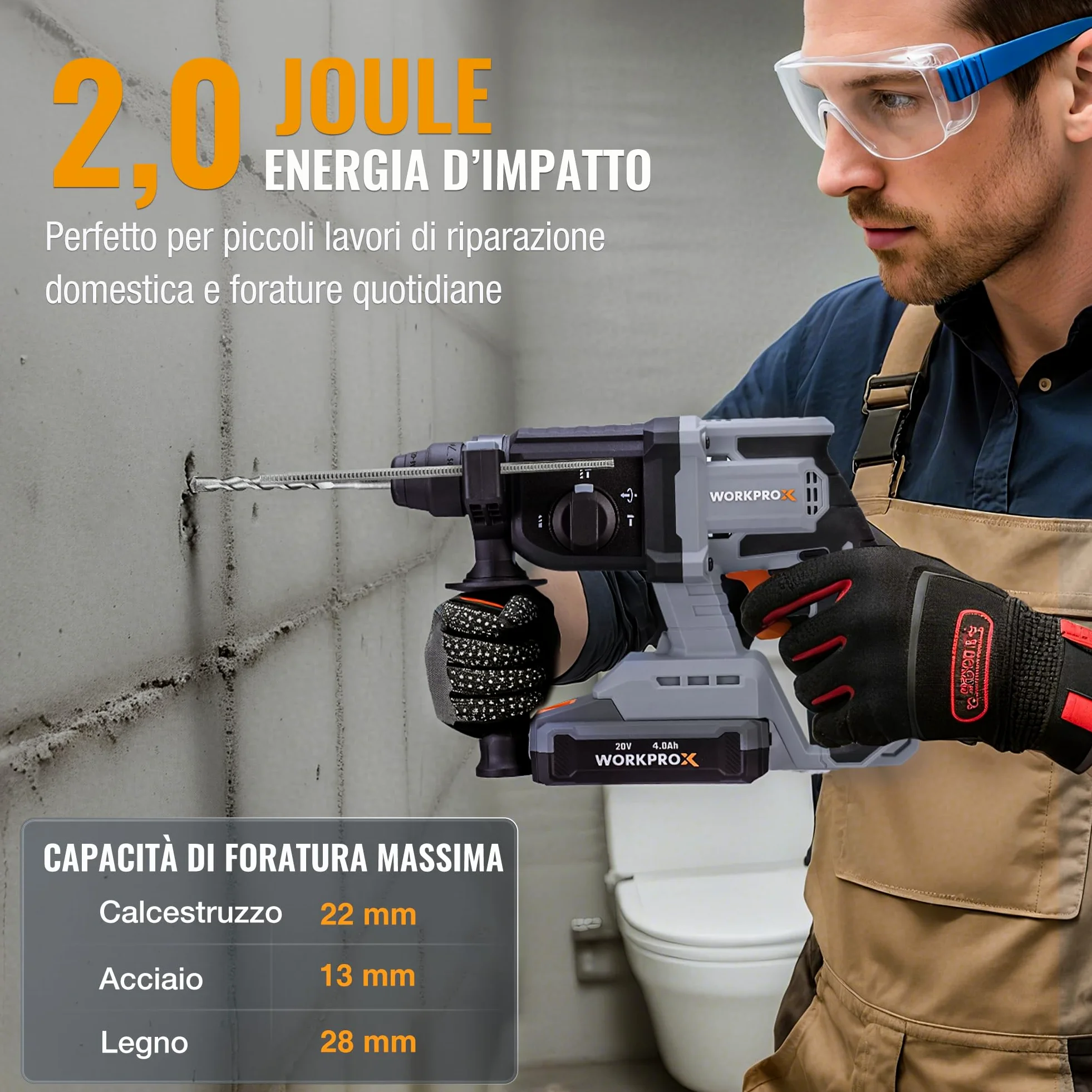 WORKPROX Martello perforatore a batteria 20V SDS-Plus, 2,0 J, Motore Brushless, 4 Funzioni, Batteria 4,0Ah, Ideale per Fai-da-te e Lavori Professionali
