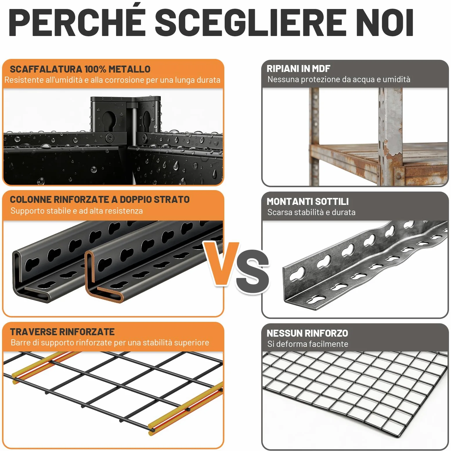 Himimi Scaffale per Carichi Pesanti in Metallo 90x40x182 cm, Portata 1000kg, Scaffalatura a 5 Ripiani a Griglia Regolabili, Scaffale ad Incastro per Garage Cantina Magazzino Officina Cucina, Nero