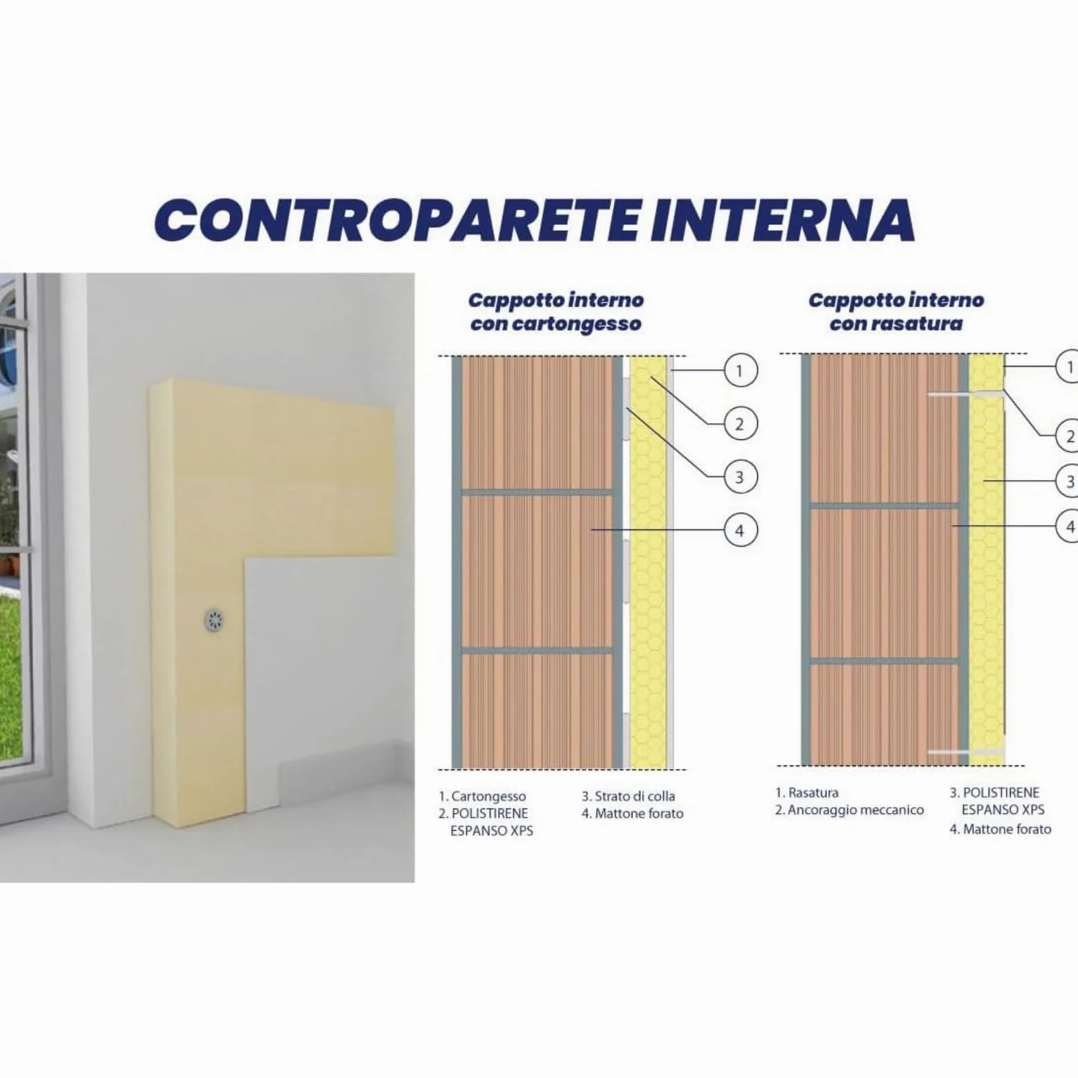 Pannelli in Xps, Isolante Termico, Lastra in Polistirene Estruso 58 cm x 122 cm, spessore 1 cm, per Isolamento, Coperture, Tetti, Pareti (50)