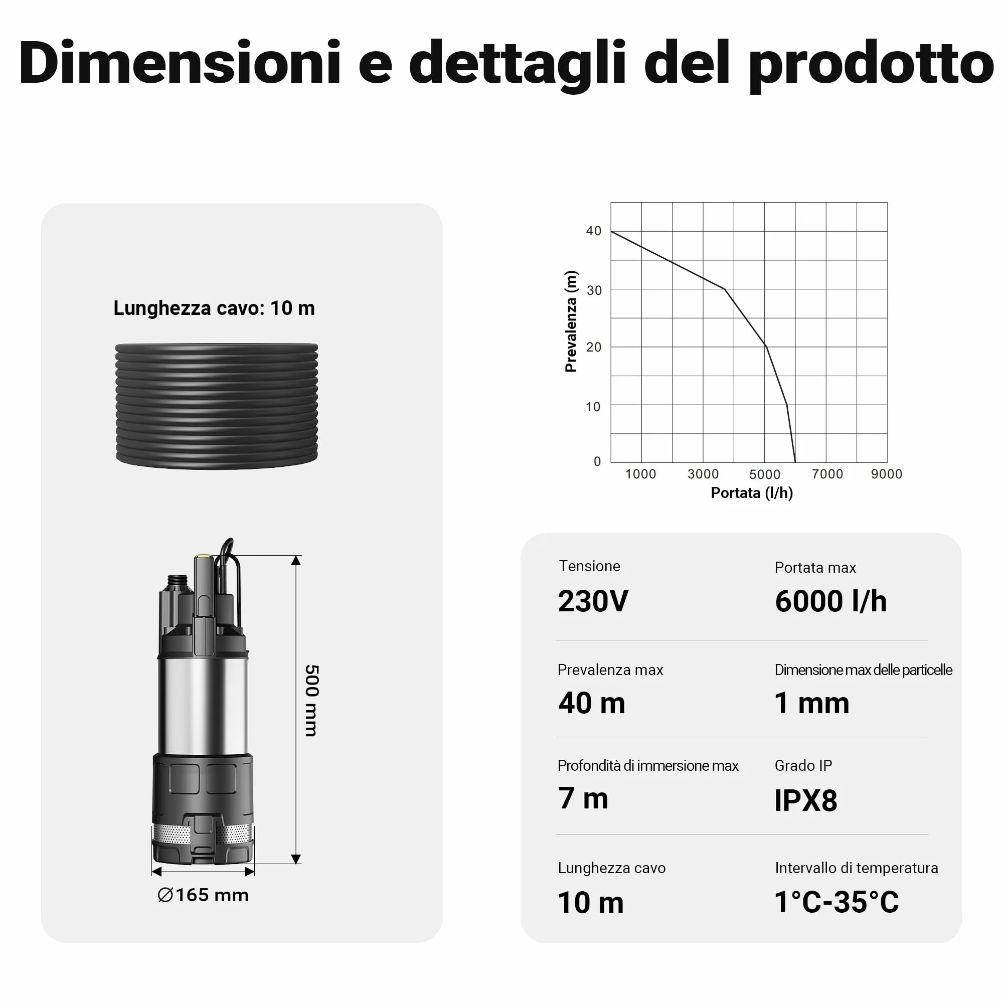 Wiltec Pompa sommersa, 1200W 6000 l/h, profondità max 7 m, Elettropompa a immersione per pozzi e cisterne