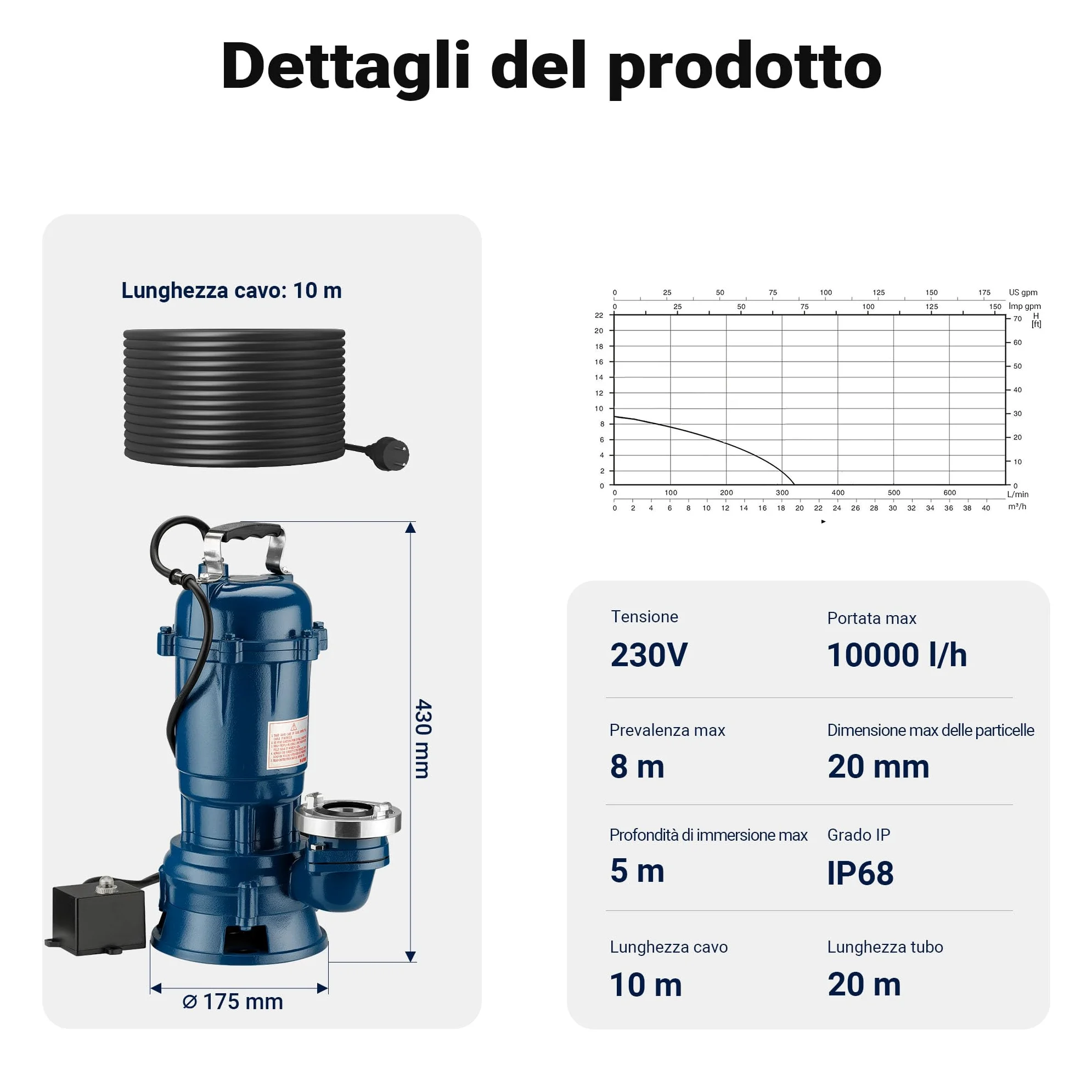 Wiltec Pompa sommersa acque nere 550 w Portata 10000 l/h, tubo da 20 m Pompa a immersione