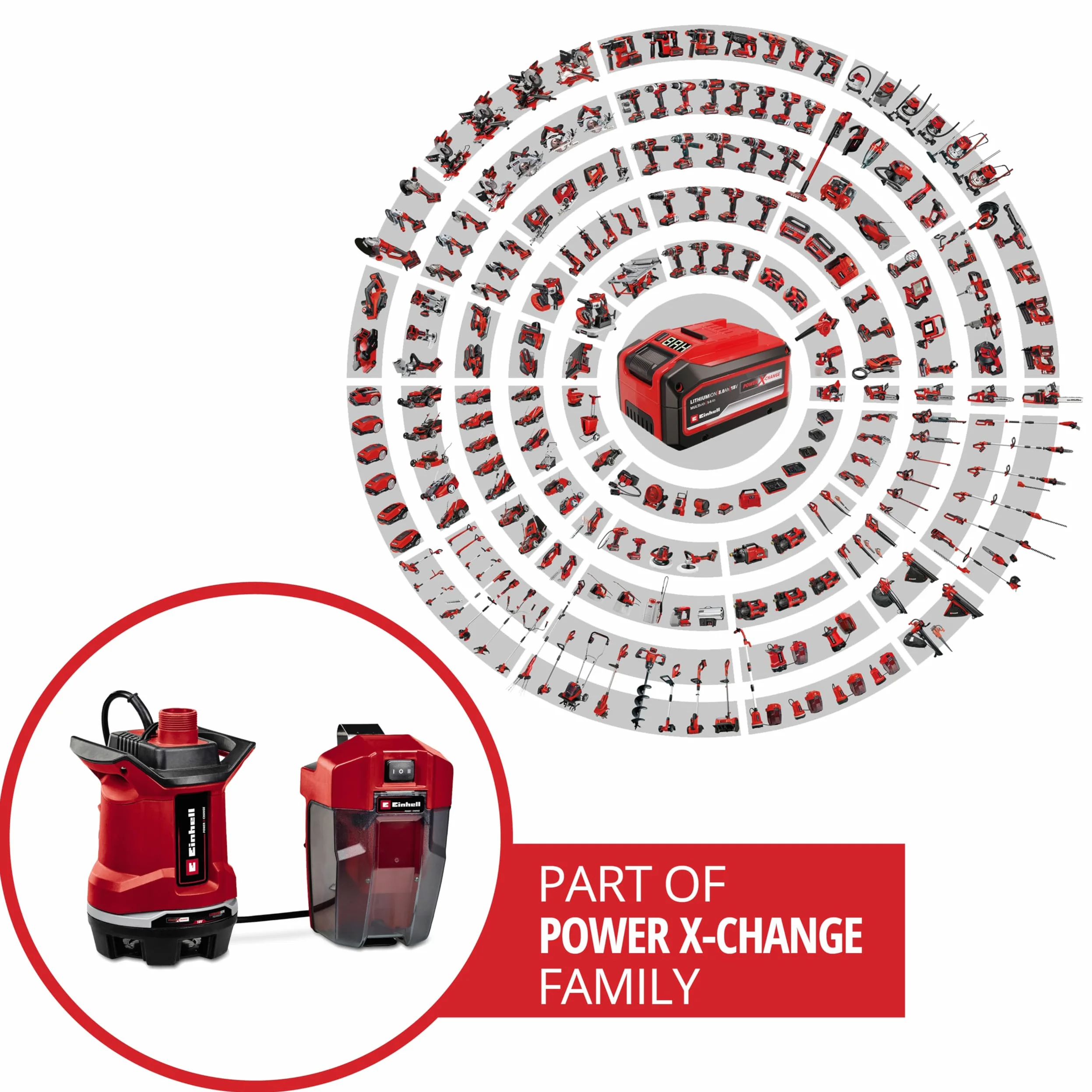 Pompa per acque scure Einhell a batteria GE-DP 18/25 Li-Solo Power X-Change (18 V, 7.500 l/ora, prevalenza di 5 metri, 2 modalità di potenza, batteria esclusa)
