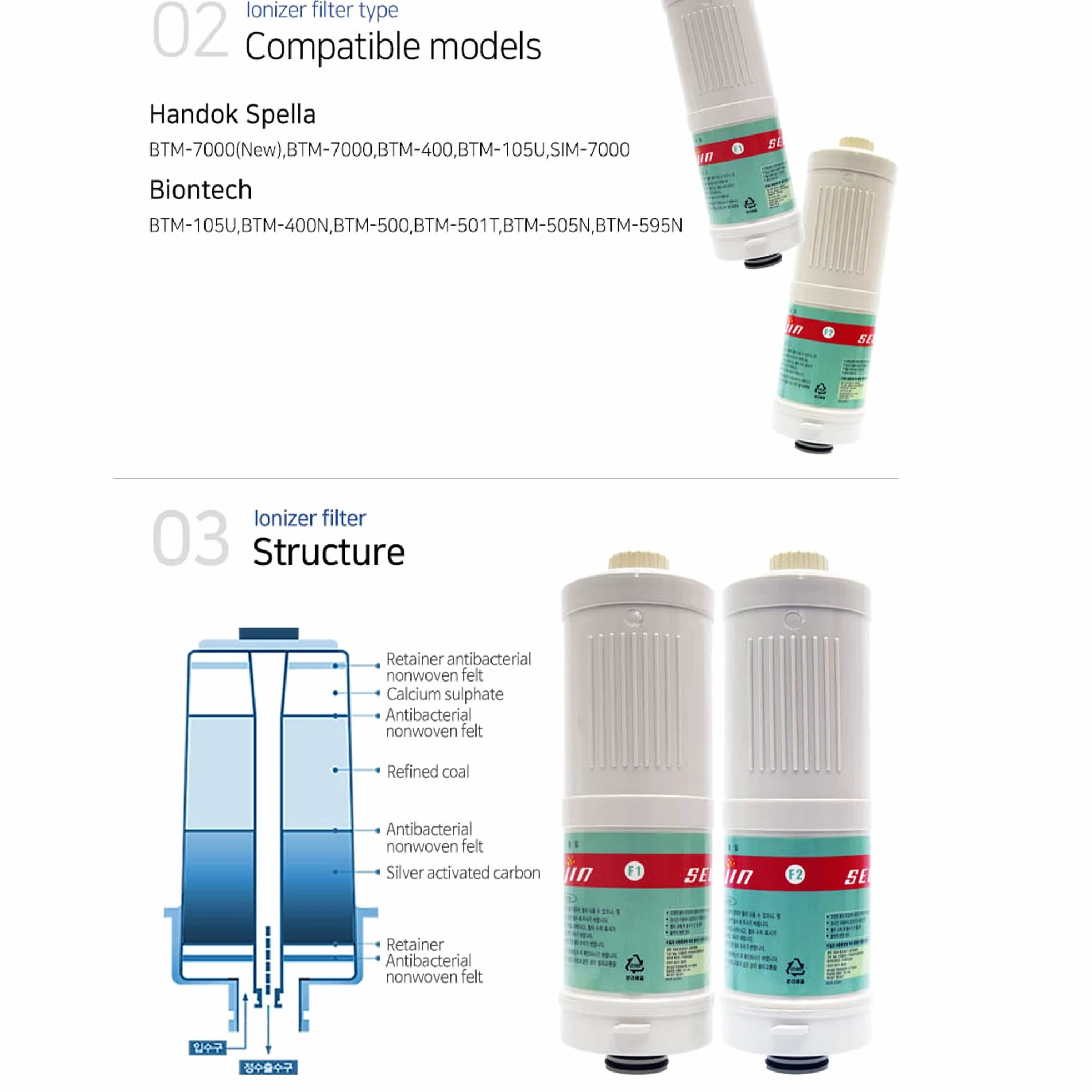 Biontech - Set di filtri per ionizzatore d'acqua BTM-105U, BTM-500, BTM-505N