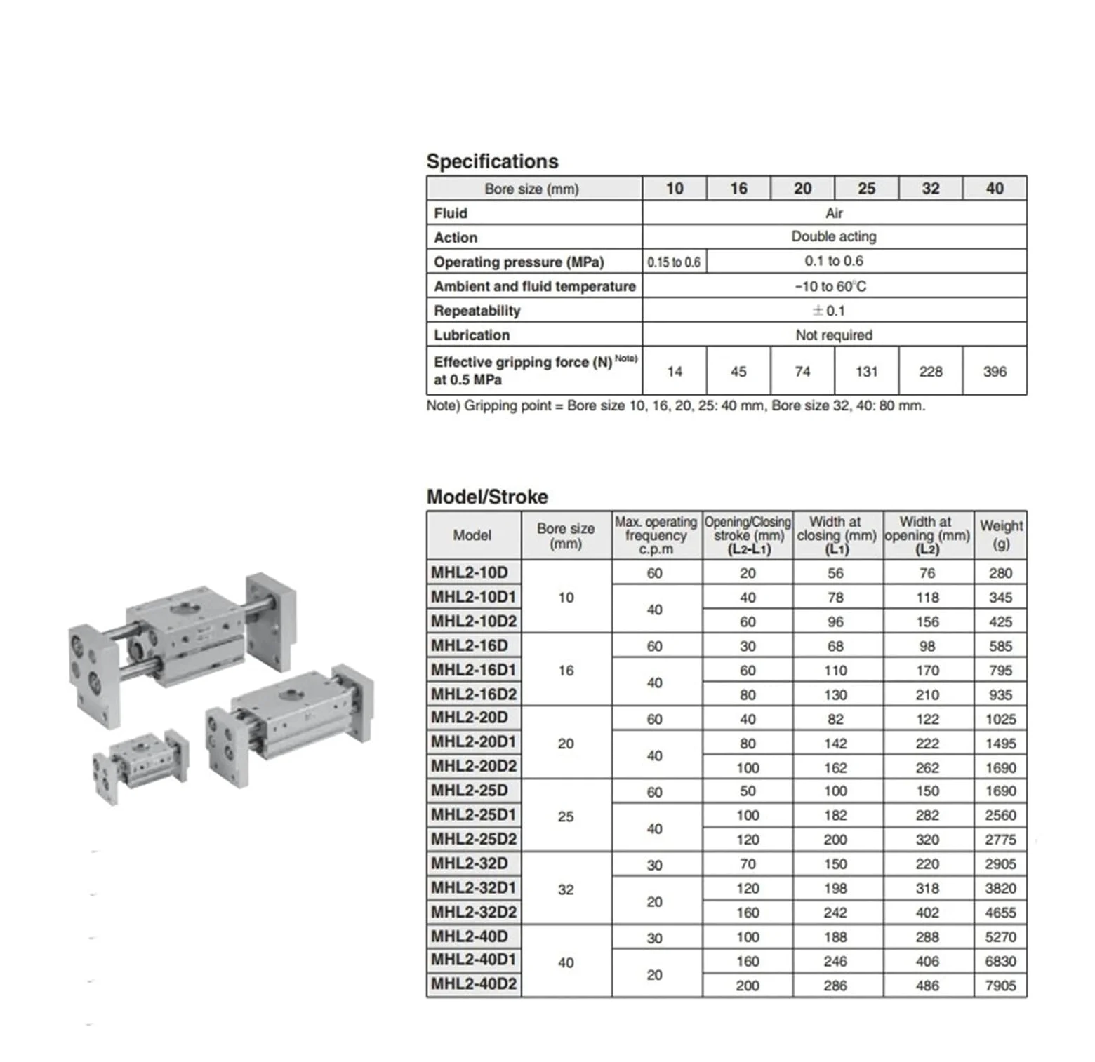 Pinza pneumatica a doppio effetto con cilindro pneumatico L2 10D/16D/20D/25D/10D1/16D1/20D1/25D1 Pinza pneumatica Risposta rapida, per la produzione(MHL2-40D)