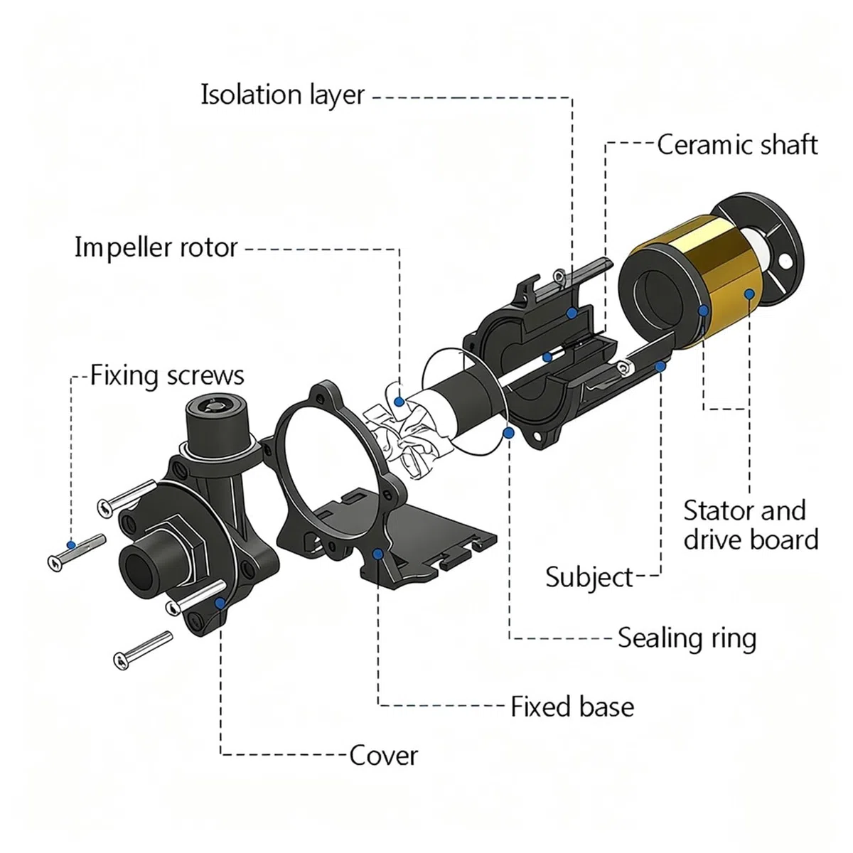 Pompa dell'acqua sommergibile silenziosa con motore brushless DC12/24V Piccola pompa booster portatile per irrigazione con adattatore IP68 (EU_24150AEU ADAPTER)