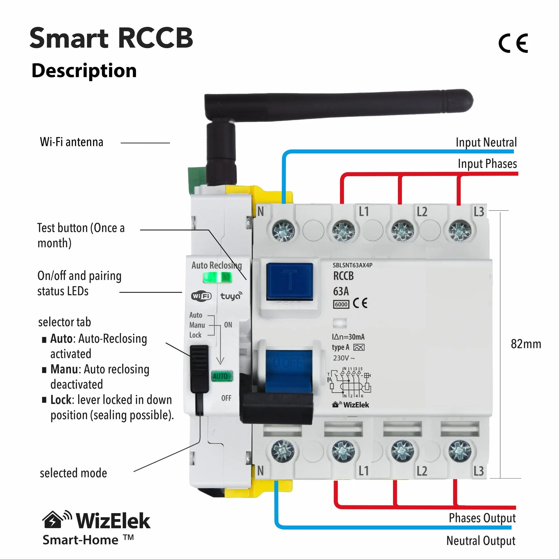 Smart-Home Salvavita Wi-Fi Tuya con Riarmo Automatico 4P Trifase 63A 30mA Tipo A&AC – Controllo Remoto – 5 Moduli DIN – RCCB EN 61008-1