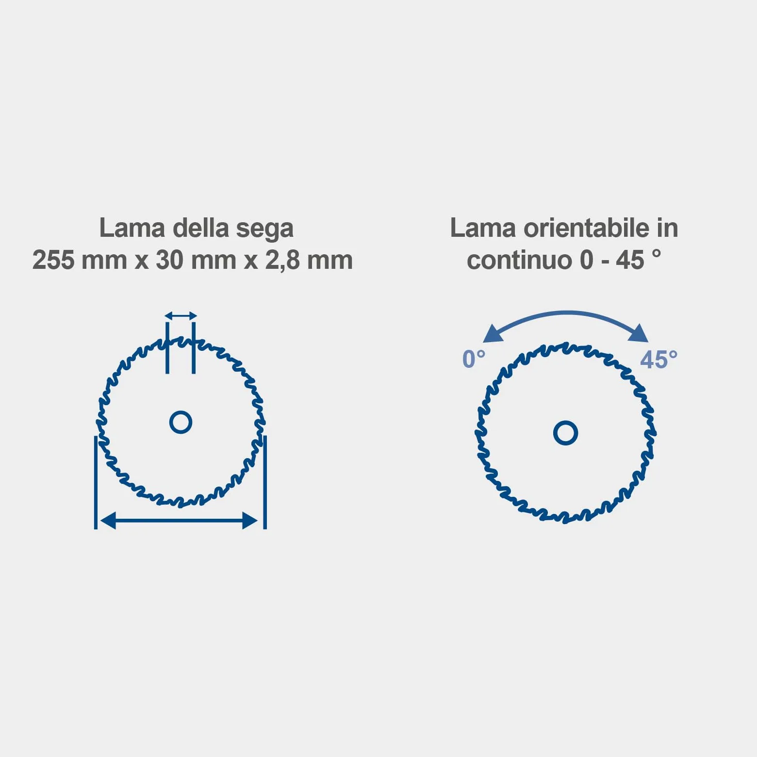 Sega circolare da banco Scheppach HS100S | 230V – 2000W | Altezza di taglio 85mm | Inclusi ampliamenti del tavolo e supporto | Dimensioni del tavolo con ampliamento 642x940mm | Inclusa seconda lama