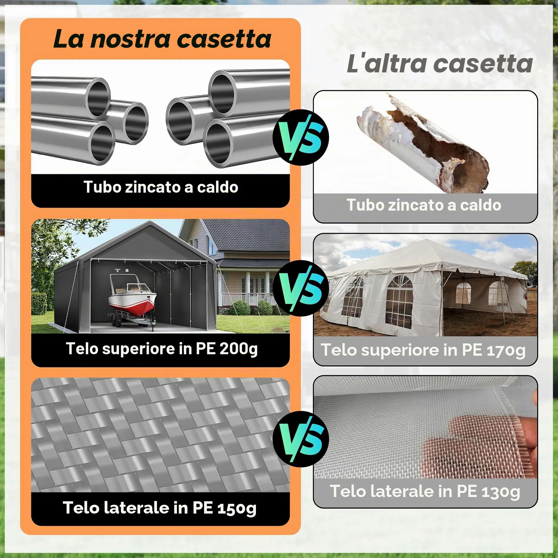 UISEBRT Tenda da magazzino, 4 x 6 m, impermeabile, con robusto telone in PE e telaio in acciaio, ideale come garage per attrezzi, attrezzi da giardino, pallet (grigio)