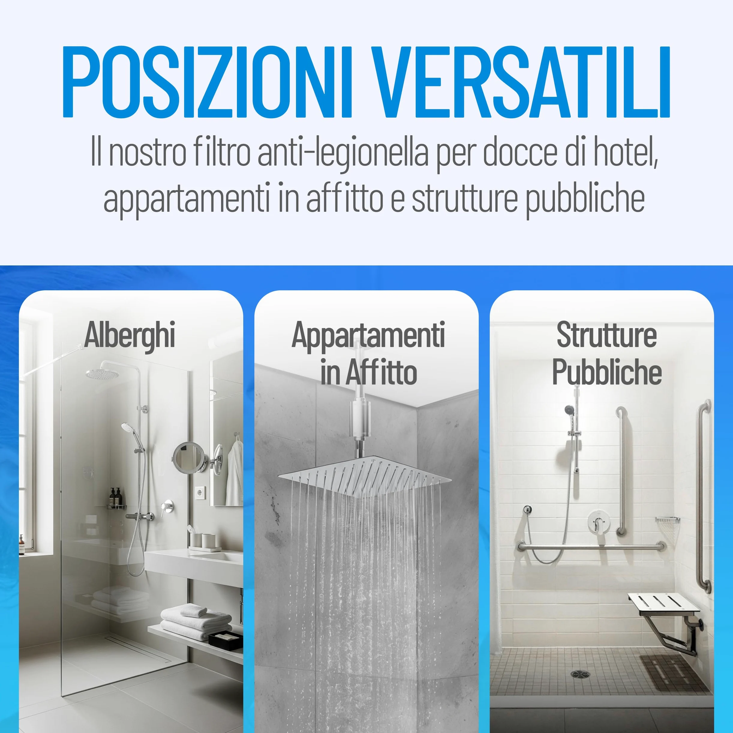 Filtro antilegionella LONGLIFE per doccia | Protezione antilegionella certificata | Set completo con filtro sostituibile