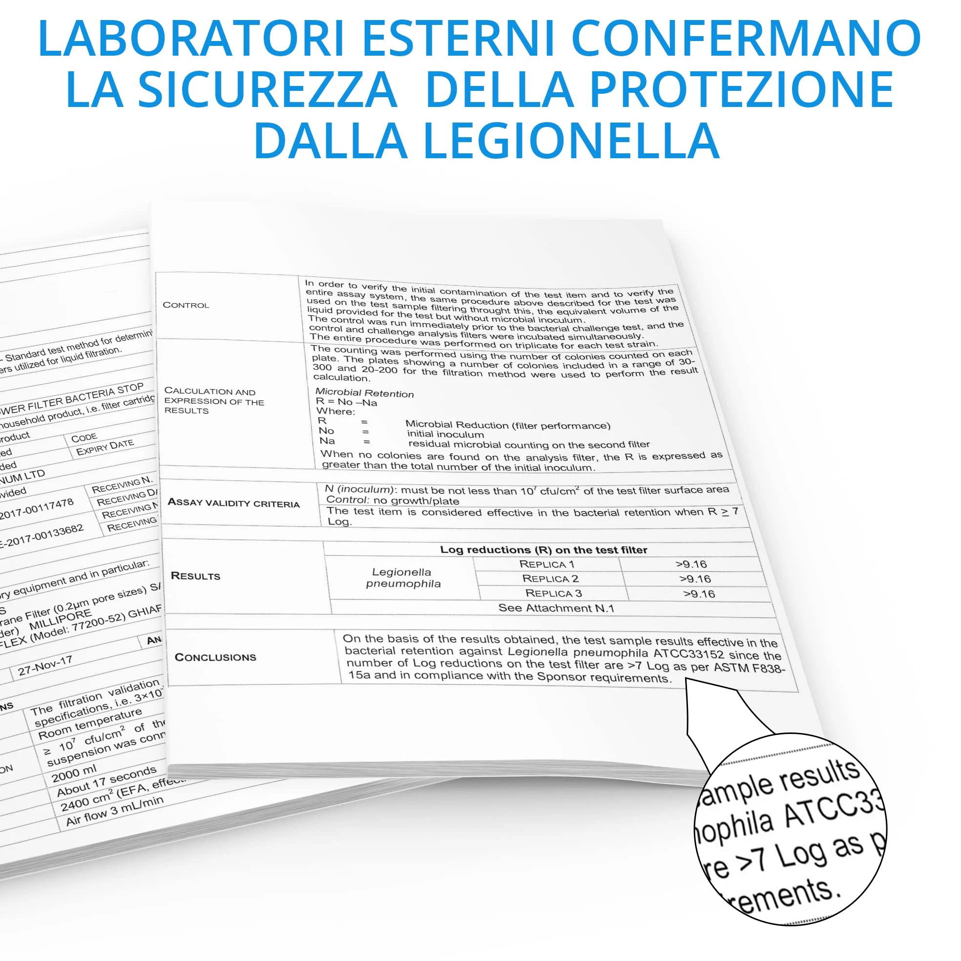 Filtro antilegionella LONGLIFE per doccia | Protezione antilegionella certificata | Set completo con filtro sostituibile