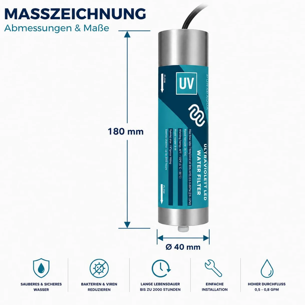 aora Lampada a LED UVC per impianti ad osmosi inversa, filtro dell'acqua, camper | rimuove il 99,99% di batteri, virus | sterilizzazione UV senza sostanze chimiche, disinfezione dell'acqua potabile