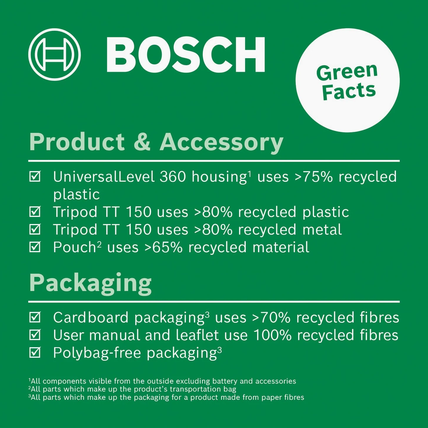 Bosch livella laser multifunzione UniversalLevel 360 con treppiede premium (linee laser verticali + orizzontali incl. 360° per allineamento dell'intera stanza, in scatola di cartone E-Commerce)