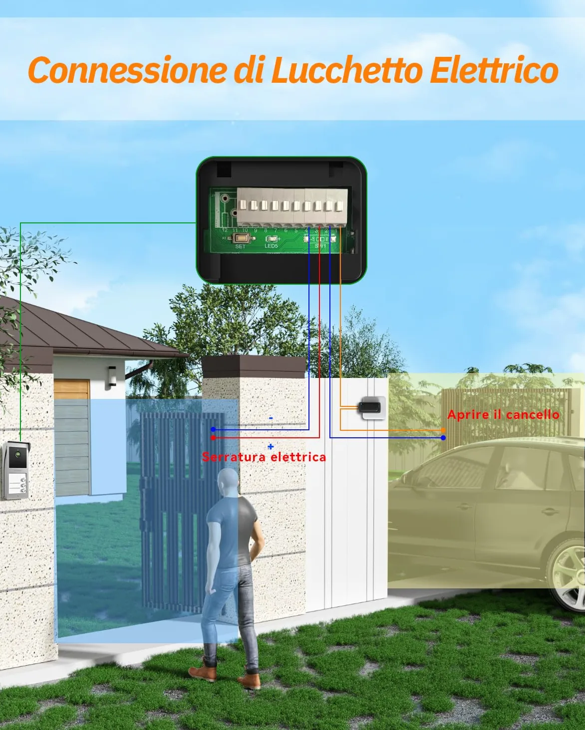 TMEZON Videocitofono 2 Fili Trifamiliare Citofoni con 3 Monitor TFT a Colori 7 pollici e Campanello esterno con telecamera Visione Notturna,Audio Bidirezionale,T30 per 3 Famiglie/Appartamenti