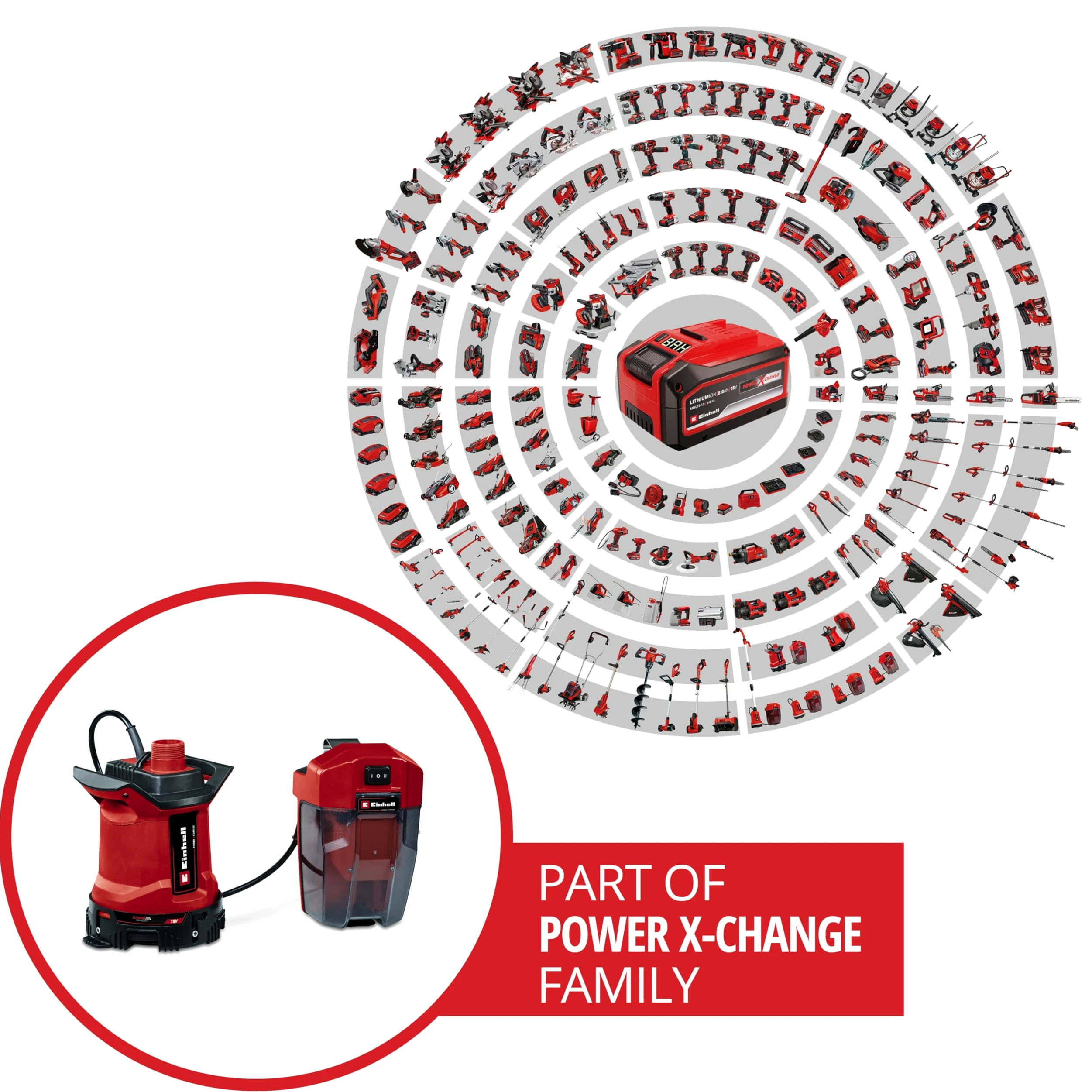 Einhell Pompa per acque cariche senza fili GE-DP 18/25 LL Li-Solo Power X-Change (18 V, portata 7000 l/h, aspirazione piatta, altezza di pompaggio 5 m, modalità ECO e BOOST, venduta senza batteria)