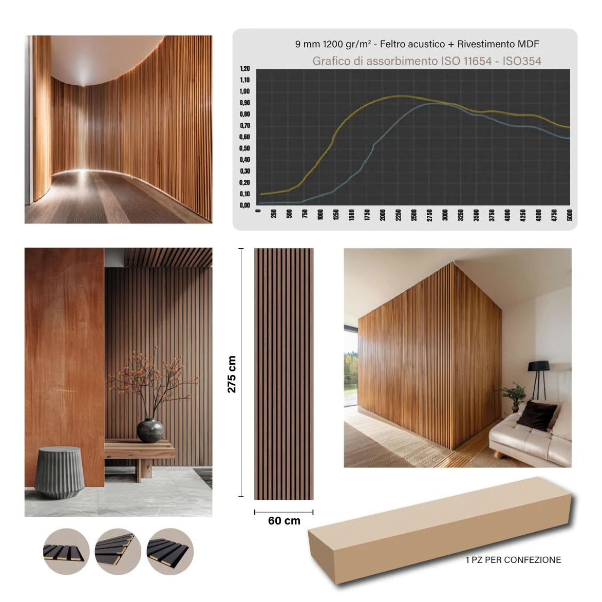 Pannelli Decorativi Acustici per Pareti, Pannelli Murali Design Effetto Legno, Pannelli Fonoassorbenti per Soffitto cm 60 x 275 (1,65 mq) (Faggio)