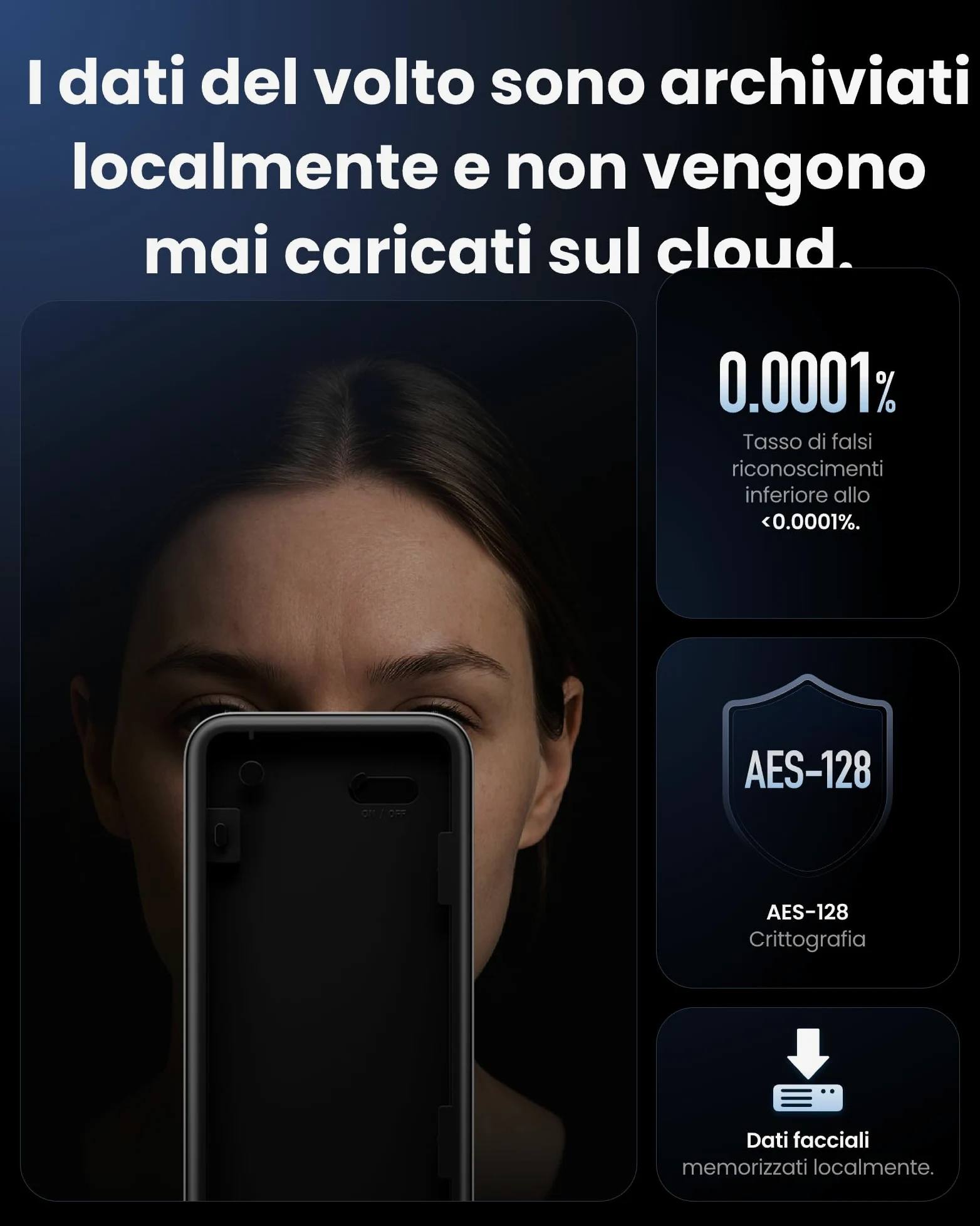 SwitchBot WiFi Smart Lock Ultra con Tastierino Vision Pro, riconoscimento 3D di volto e vene palmari, sblocco contactless, compatibile con cilindri europei. Supporta Matter, Alexa, Google e IFTTT
