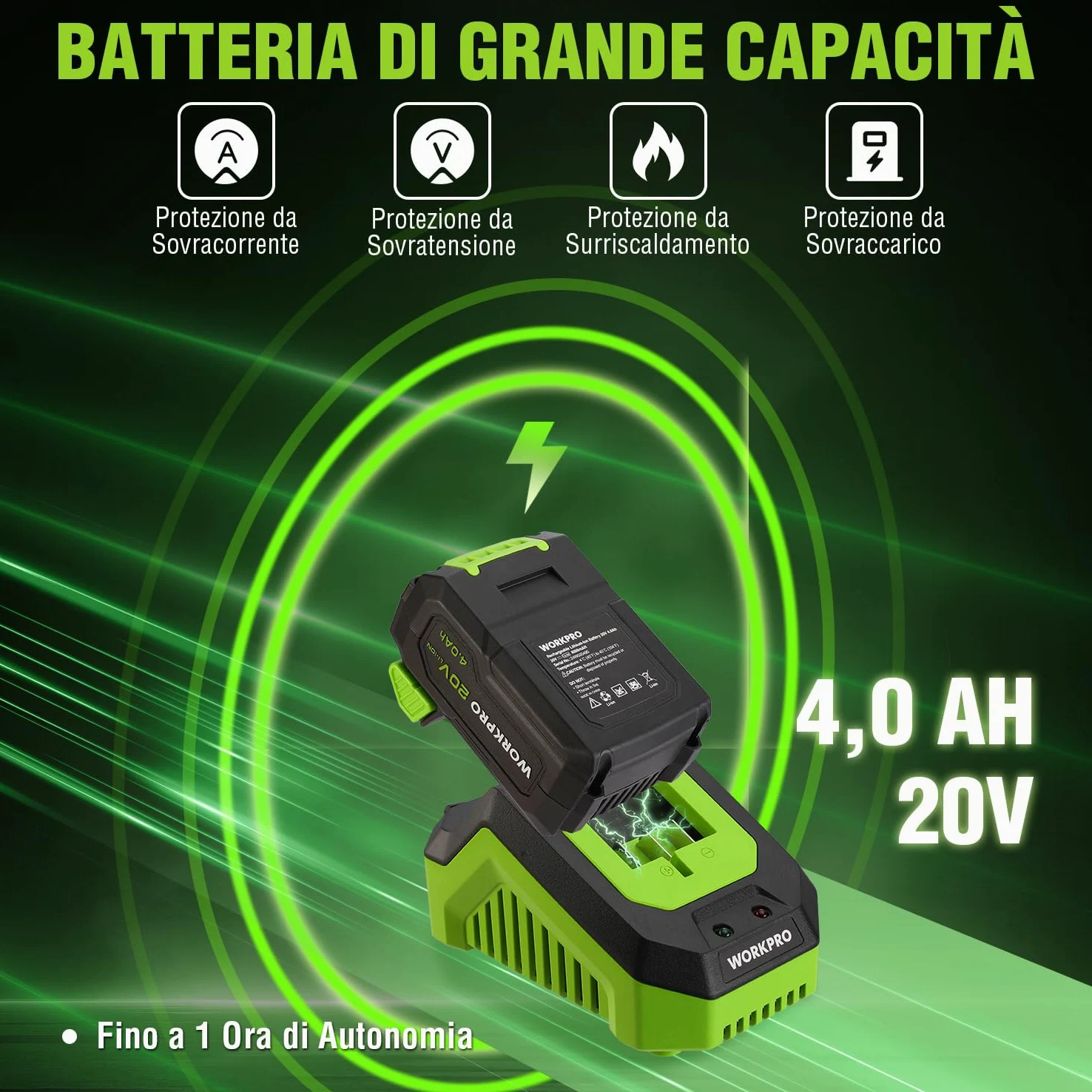 WORKPRO Lucidatrice per Auto 20V, Lucidatrice Orbitale a Doppia Azione, 7 Velocità (2000-5000 Giri/Min), Impugnatura a D Rimovibile, con Borsa, per Lucidare Auto, Pavimenti, Piastrelle, Mobili