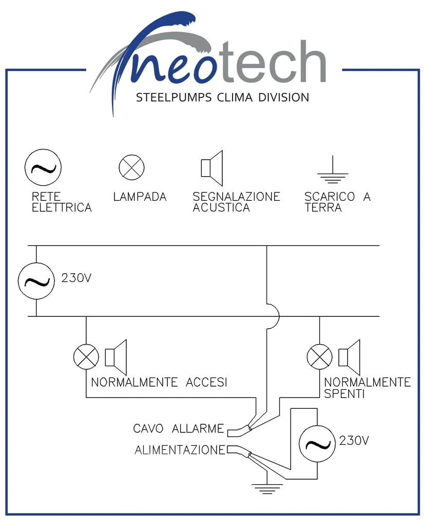neotech by steelpumps Mini pompa acqua condensa condizionatori da 7.000 Btu/h a 34.000 Bth/h 7,5lt/h