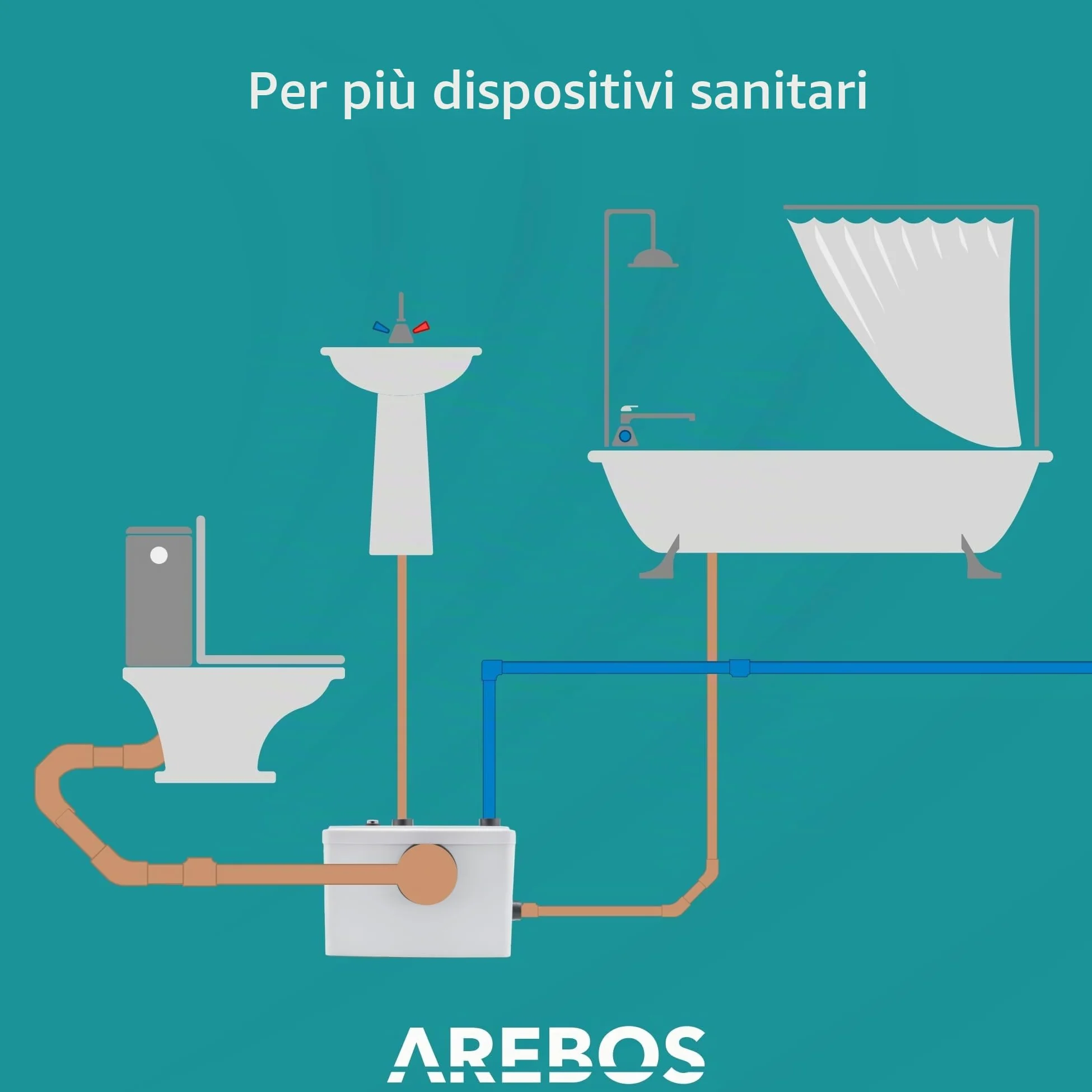 Arebos Trituratore WC Maceratore Pompa Sanitario per Acque Reflue | 600W | 100L-min | per WC, doccia, lavandino | Bianco