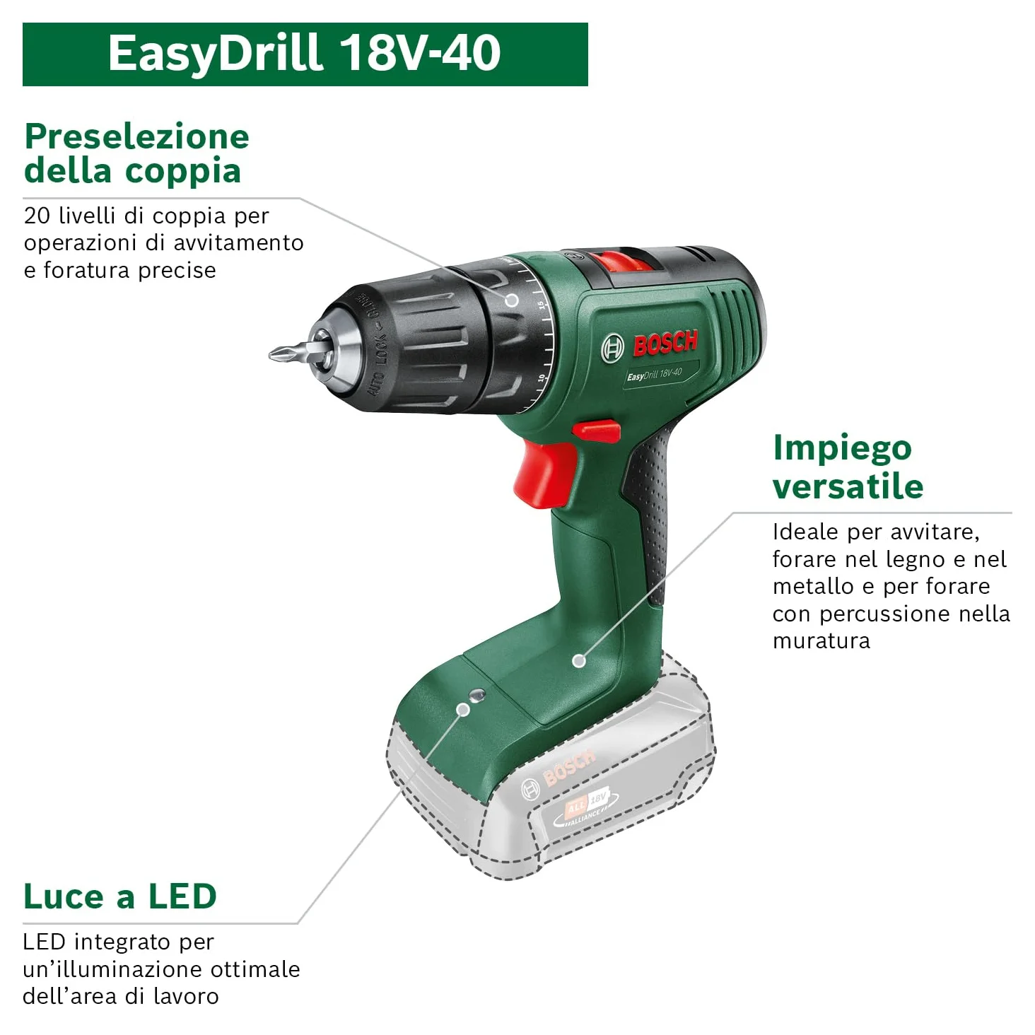 Bosch Home and Garden 06039D8004 Bosch Trapano Avvitatore EasyDrill 18V-40 (1 Batteria da 2,0 Ah, Sistema 18 Volt, in Custodia per Il Trasporto). 1/2"